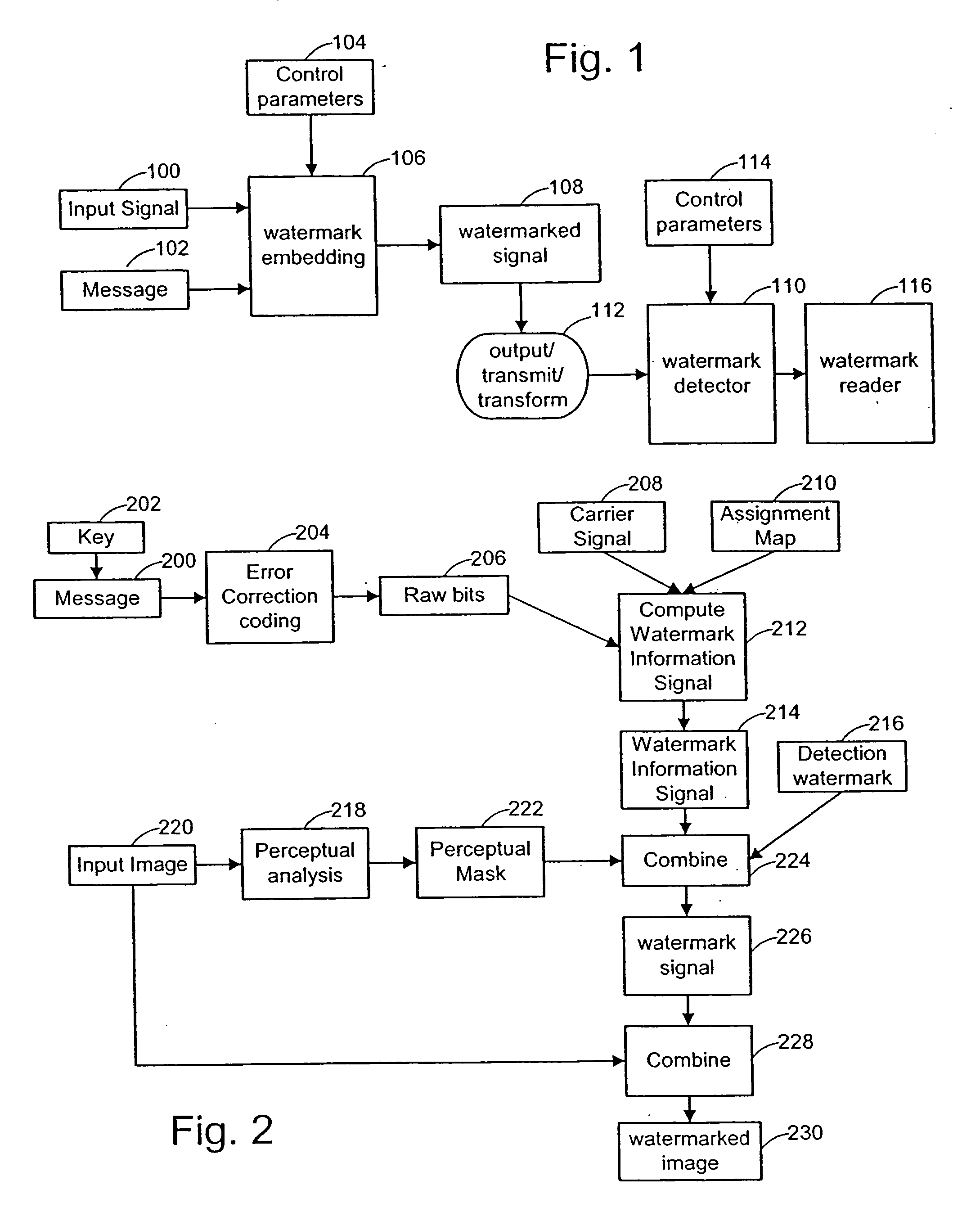 Authentication of identification documents using digital watermarks