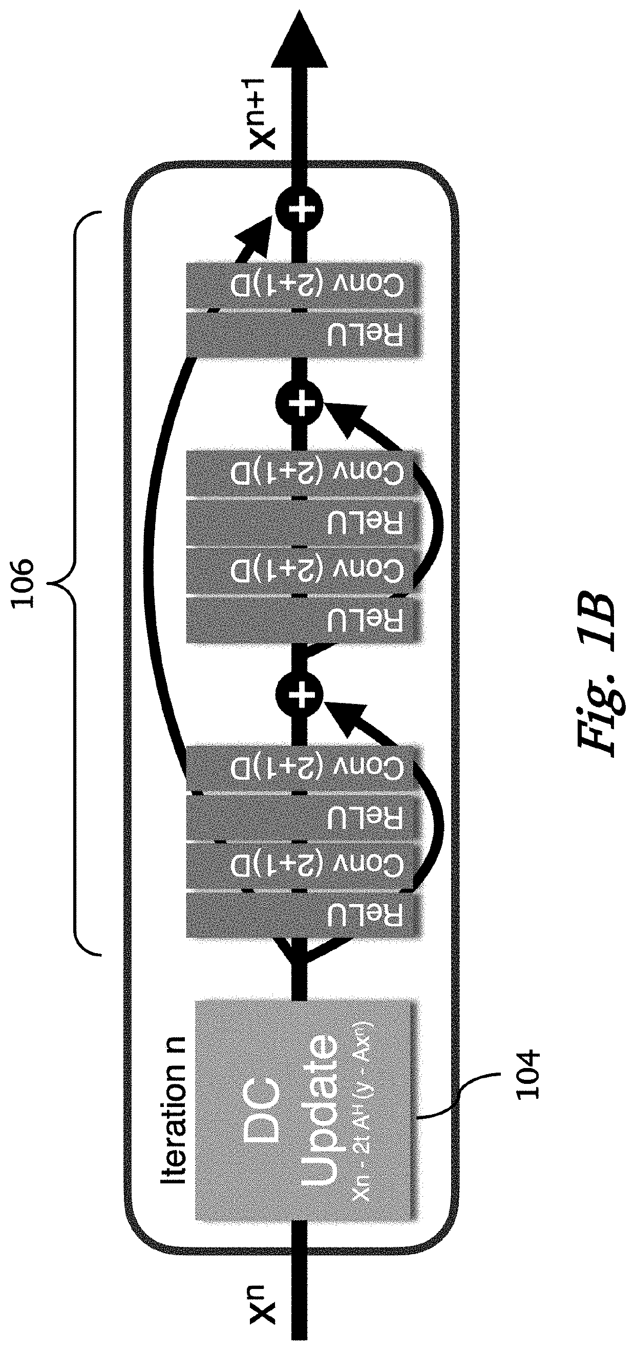 Artificial Intelligence based reconstruction for Phase Contrast Magnetic Resonance Imaging