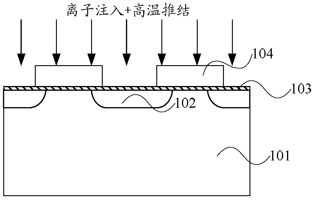 A Schottky diode and its manufacturing method