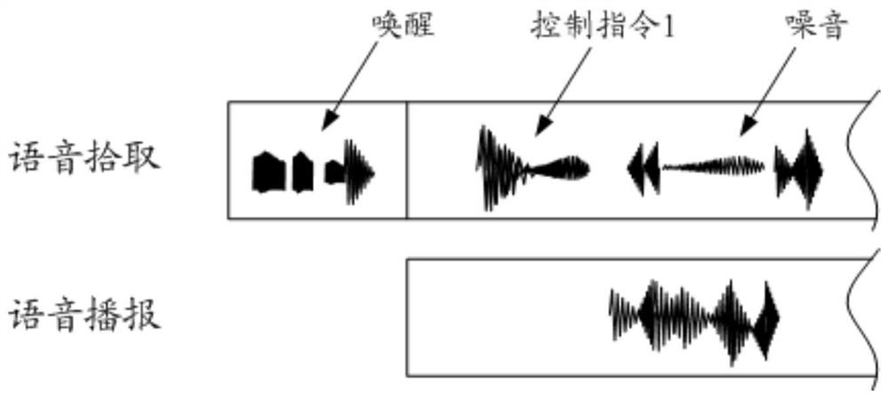 Household appliance and voice control method thereof, voice device and computer storage medium