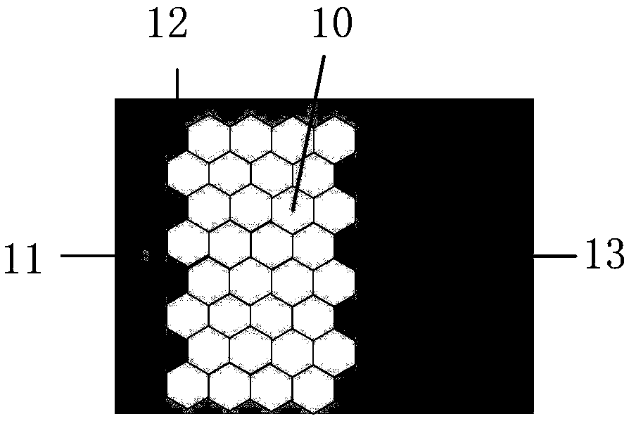 Heat Dissipation Structure and Packaging Technology of igbt Module in Power Converter