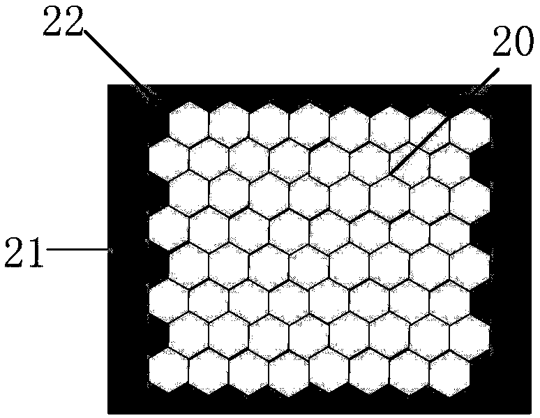 Heat Dissipation Structure and Packaging Technology of igbt Module in Power Converter