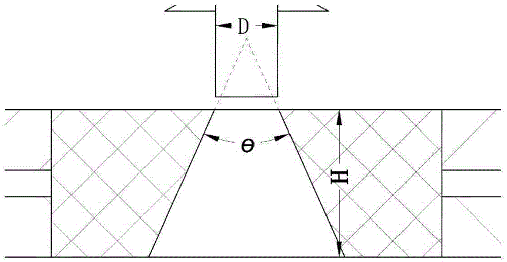 Atom generator