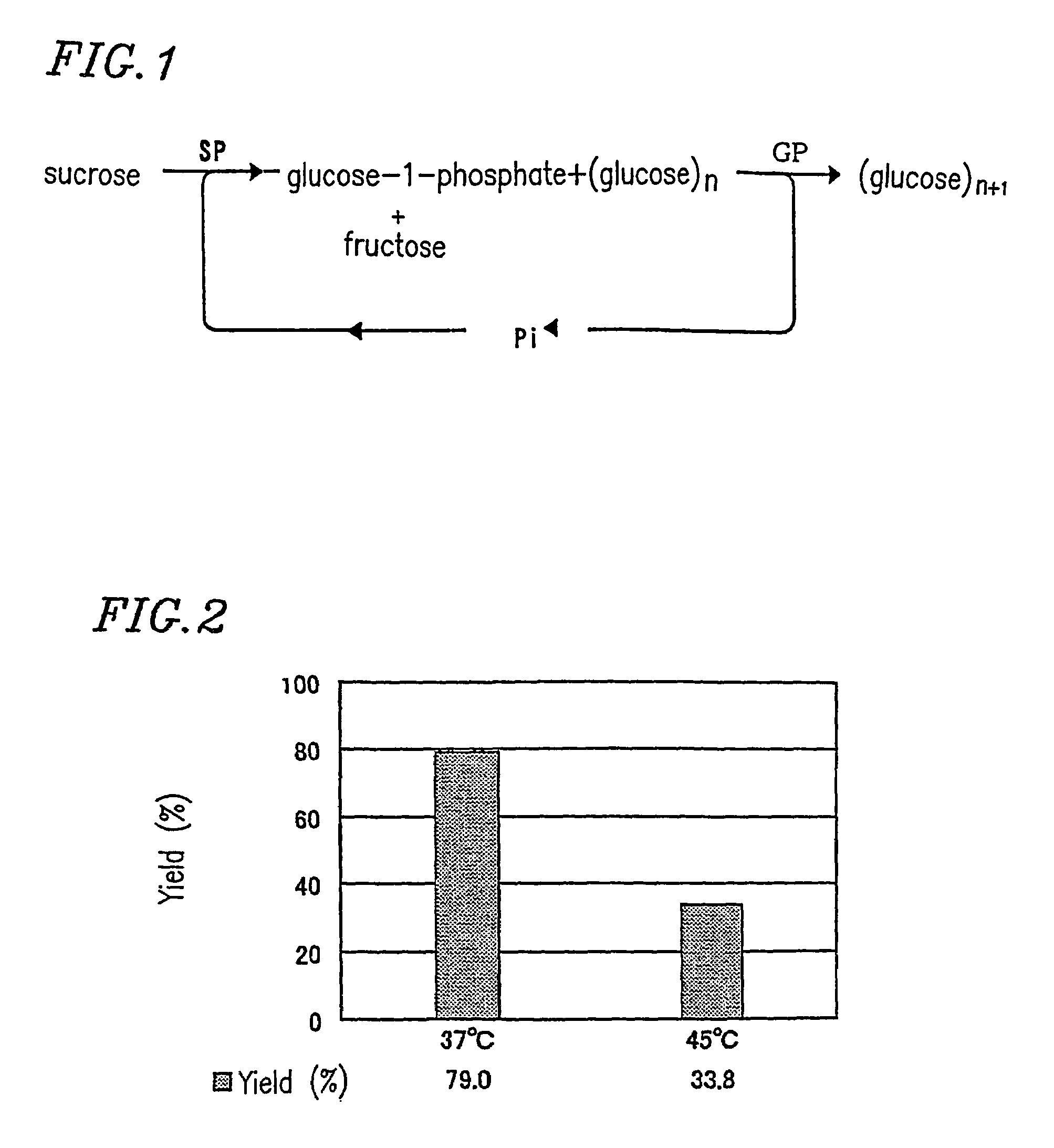 Production method and preparation method of glucans