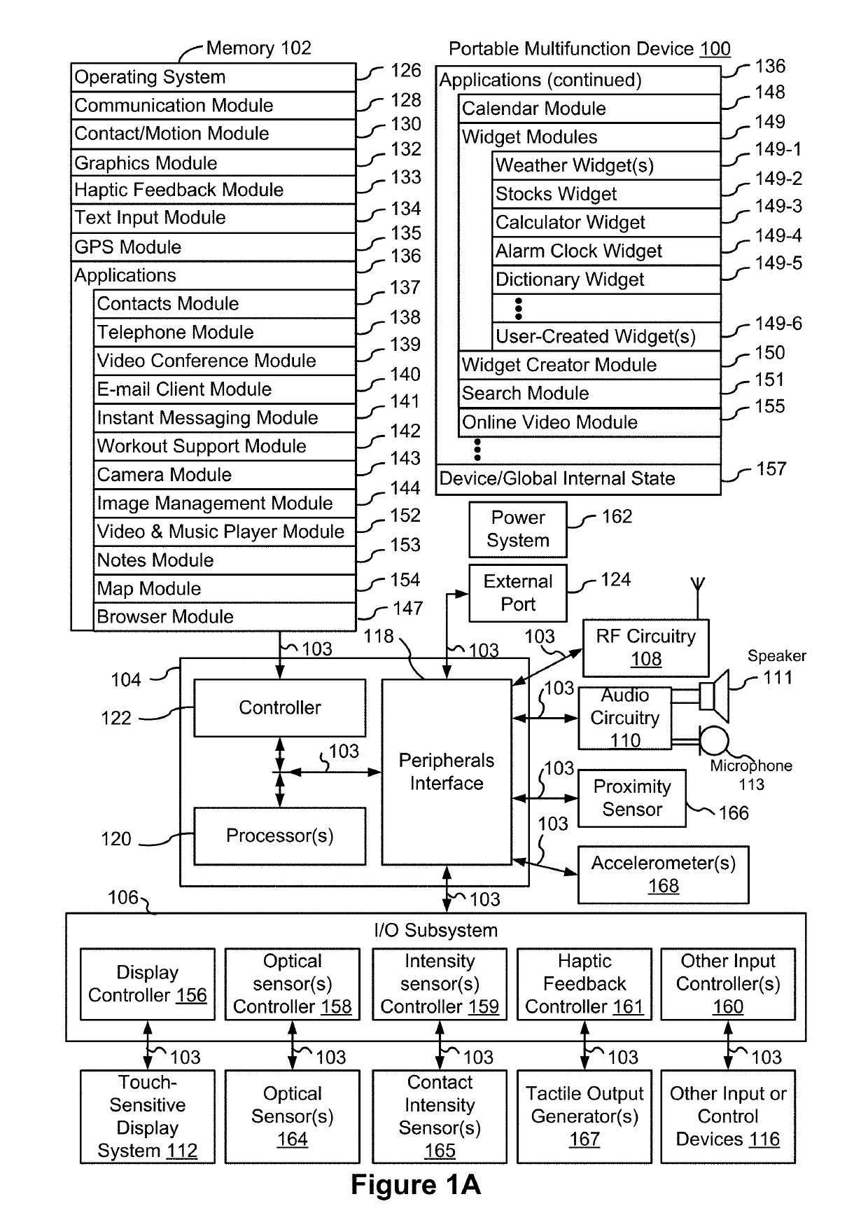 Devices and Methods for Adjusting the Provision of Notifications