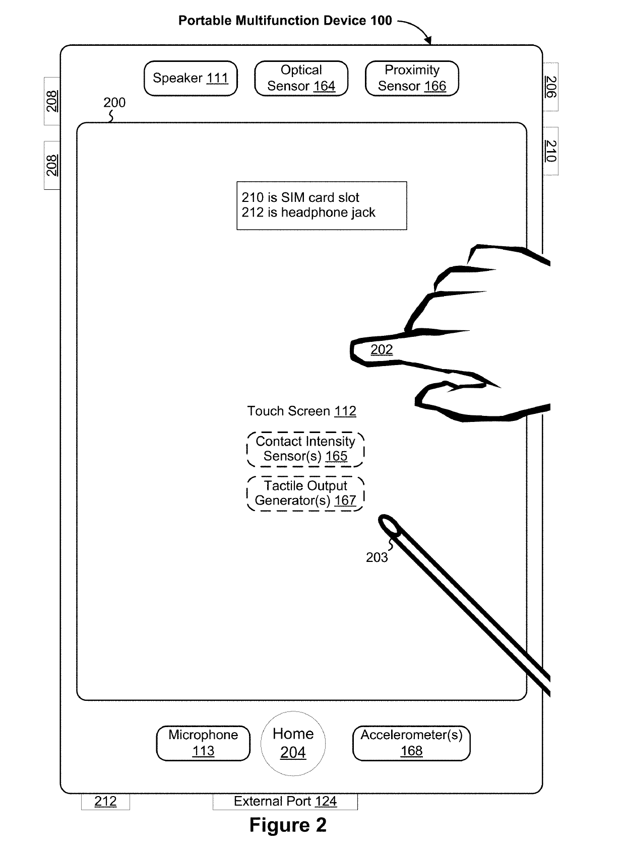 Devices and Methods for Adjusting the Provision of Notifications