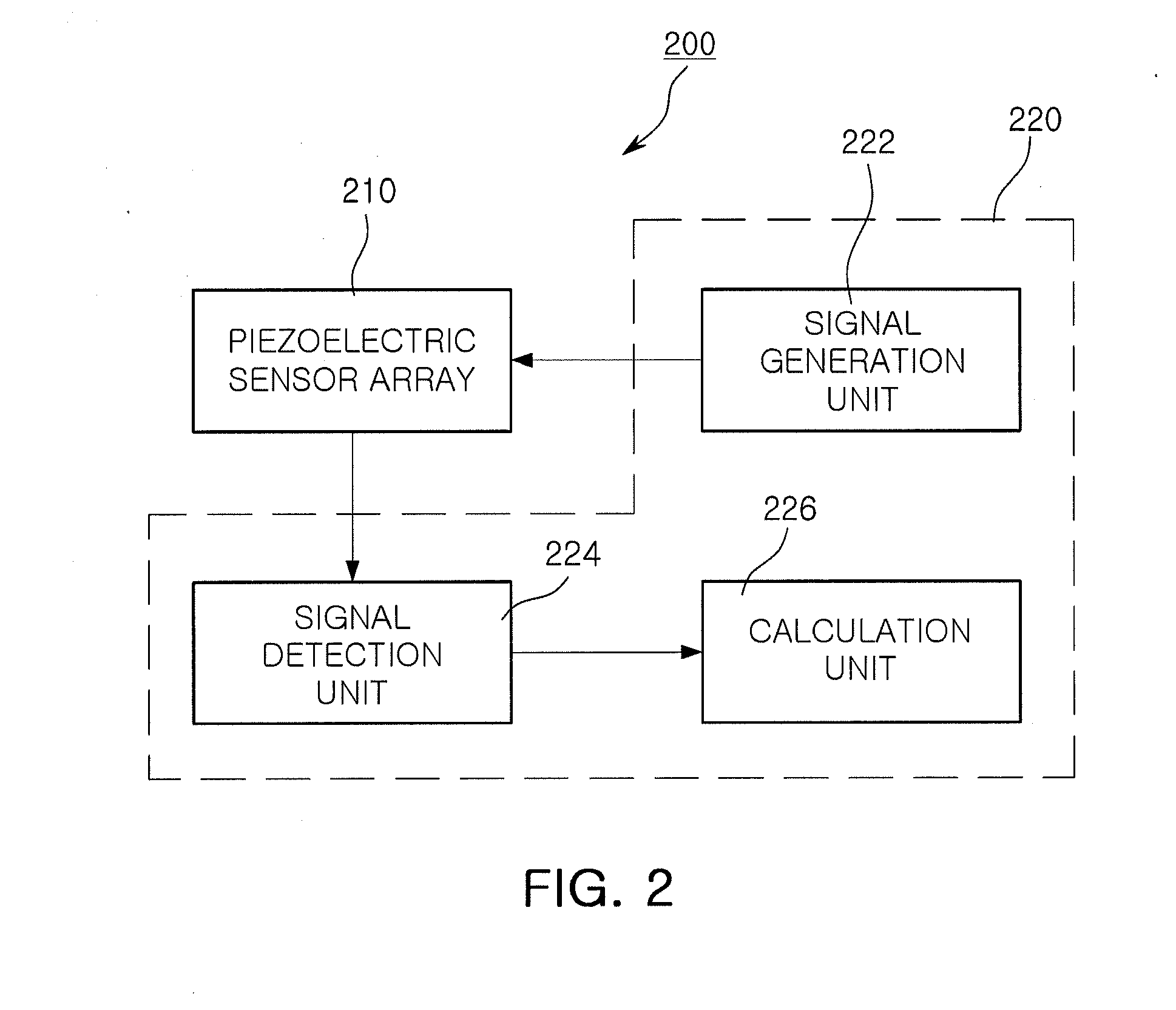 Fingerprint detection sensor and method of manufacturing the same