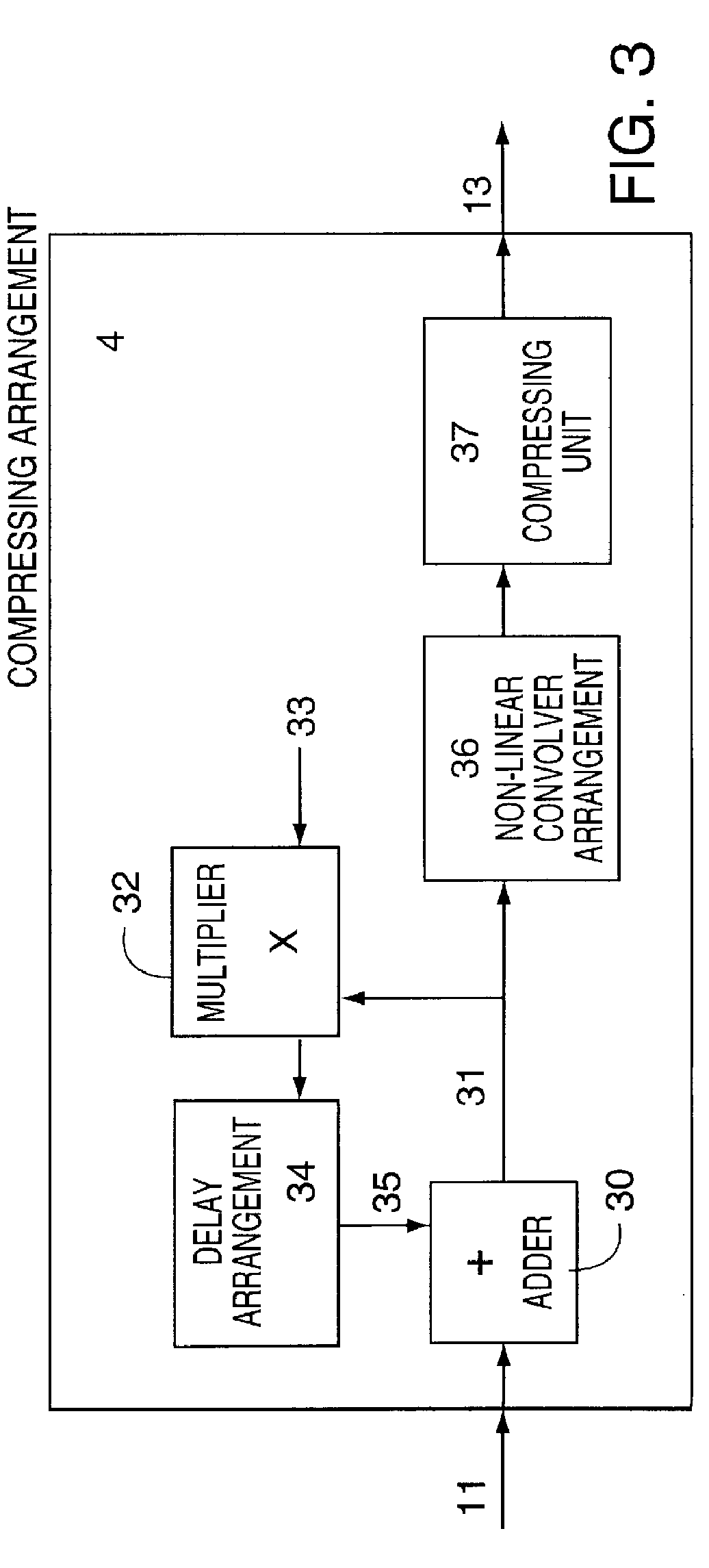 Signal quality determining device and method