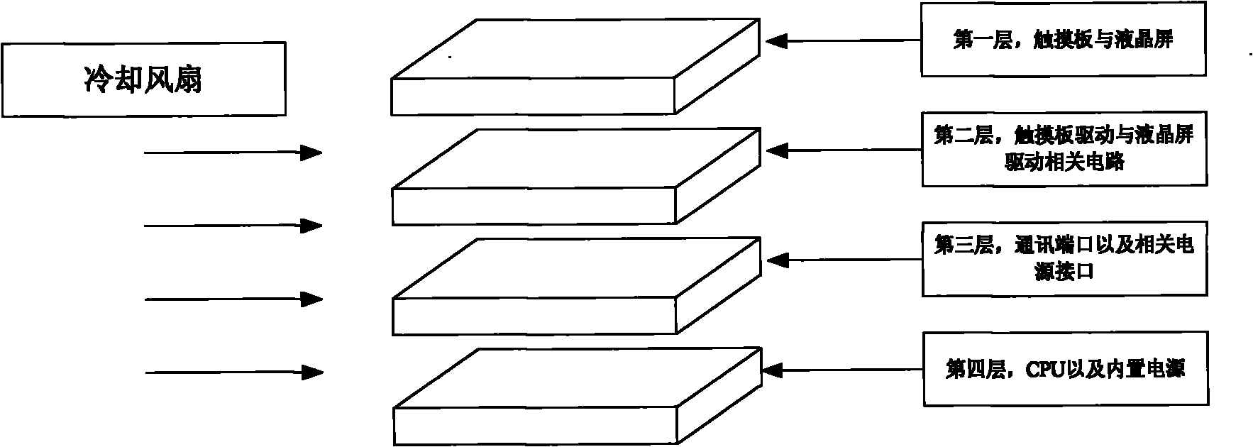 Auxiliary driving device based on image sensor and working method thereof