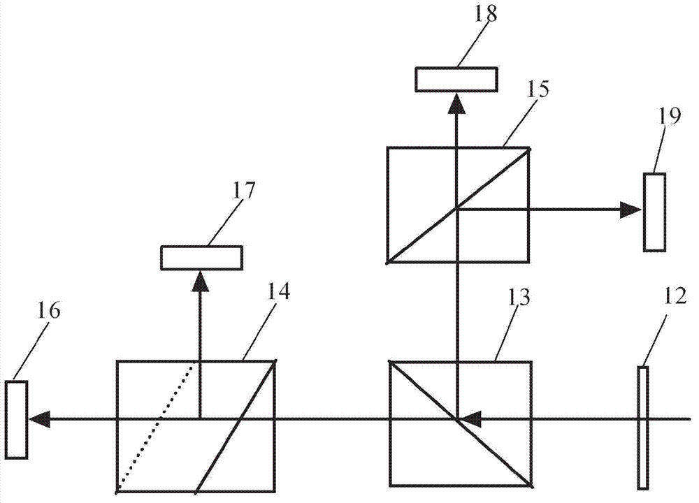 A Synchronous Polarization Phase Shift Interferometer