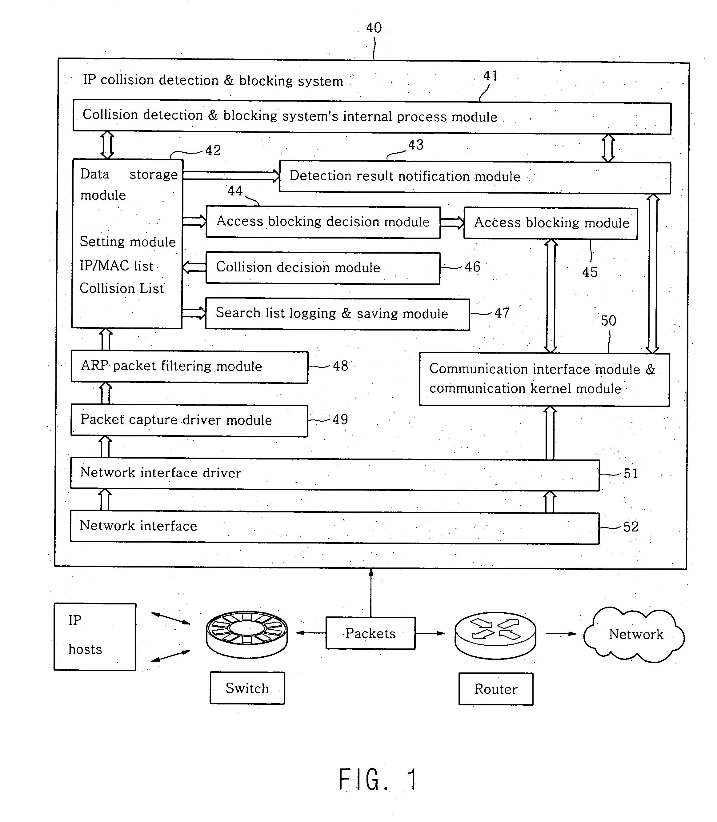 System and method for detection/interception of IP collision