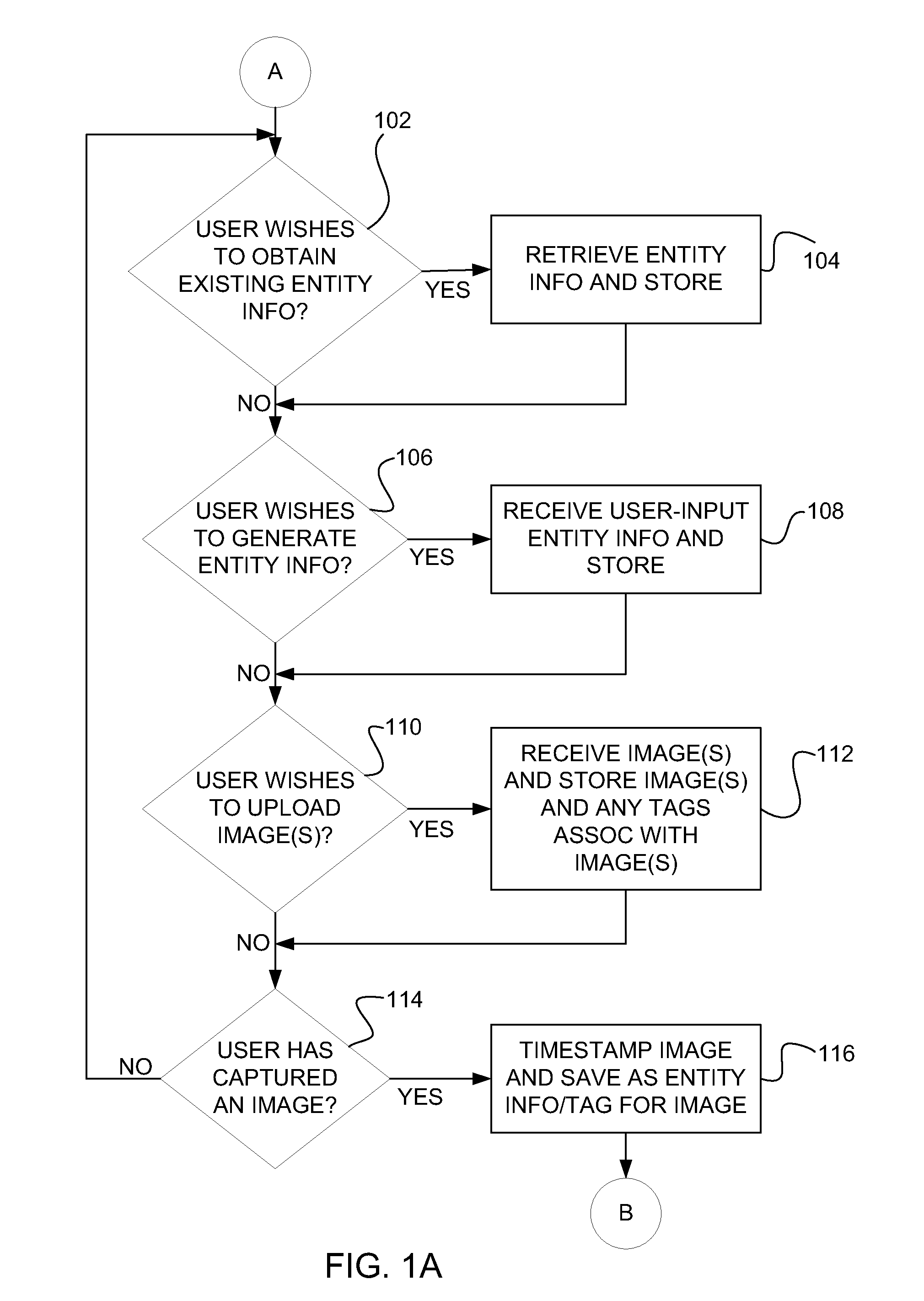 Image identification and sharing on mobile devices