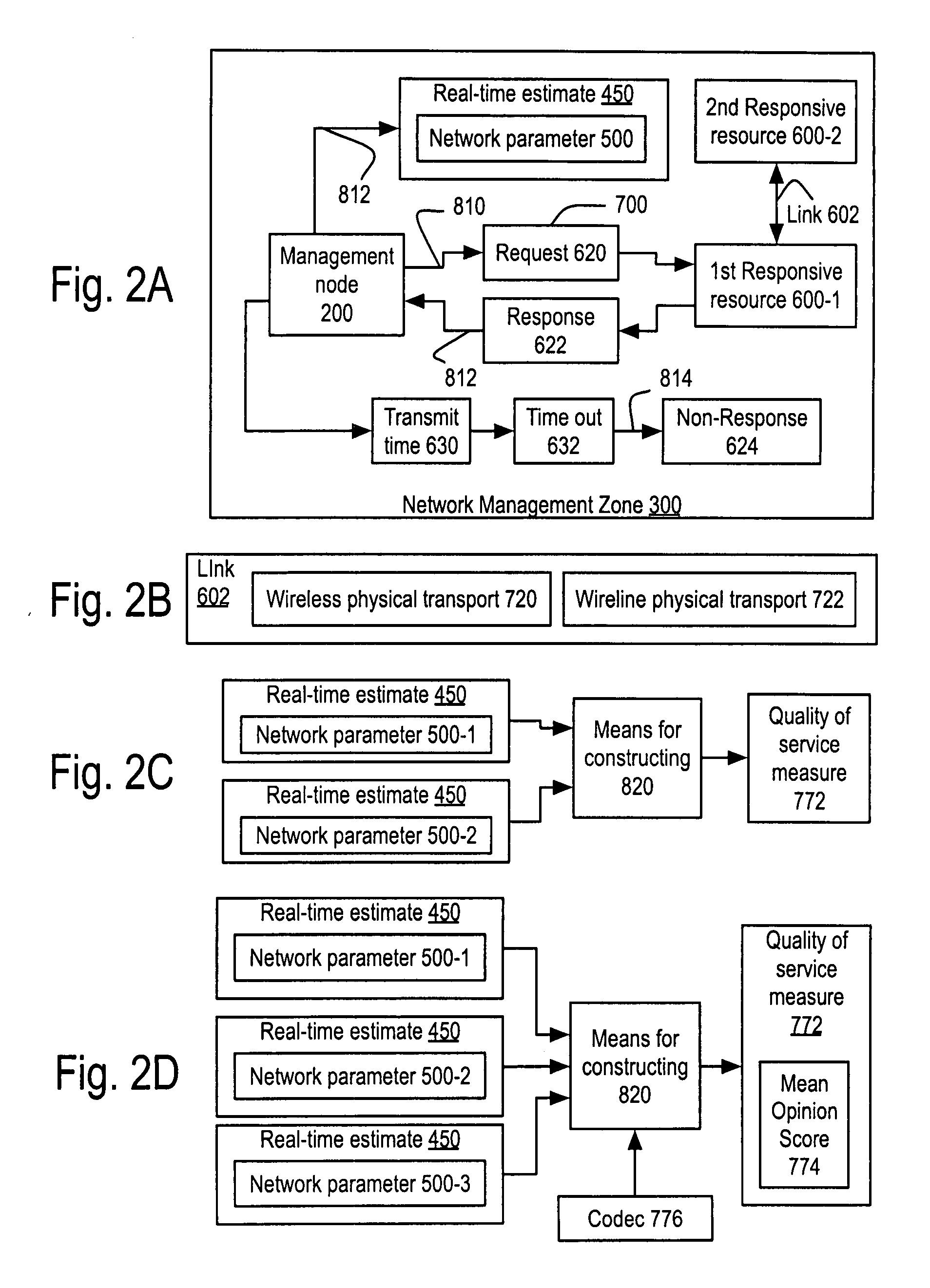 Apparatus and method for measuring and using response to SNMP requests to provide real-time network parameter estimates in a network management zone