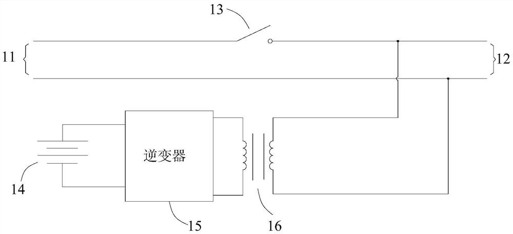 Control method and control device for square wave uninterruptible power supply