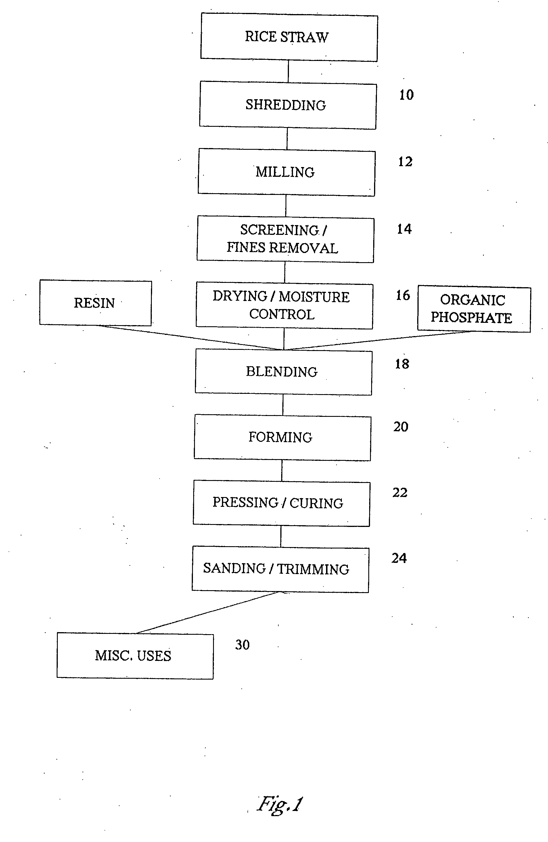 Fire-resistant wall and method of manufacture