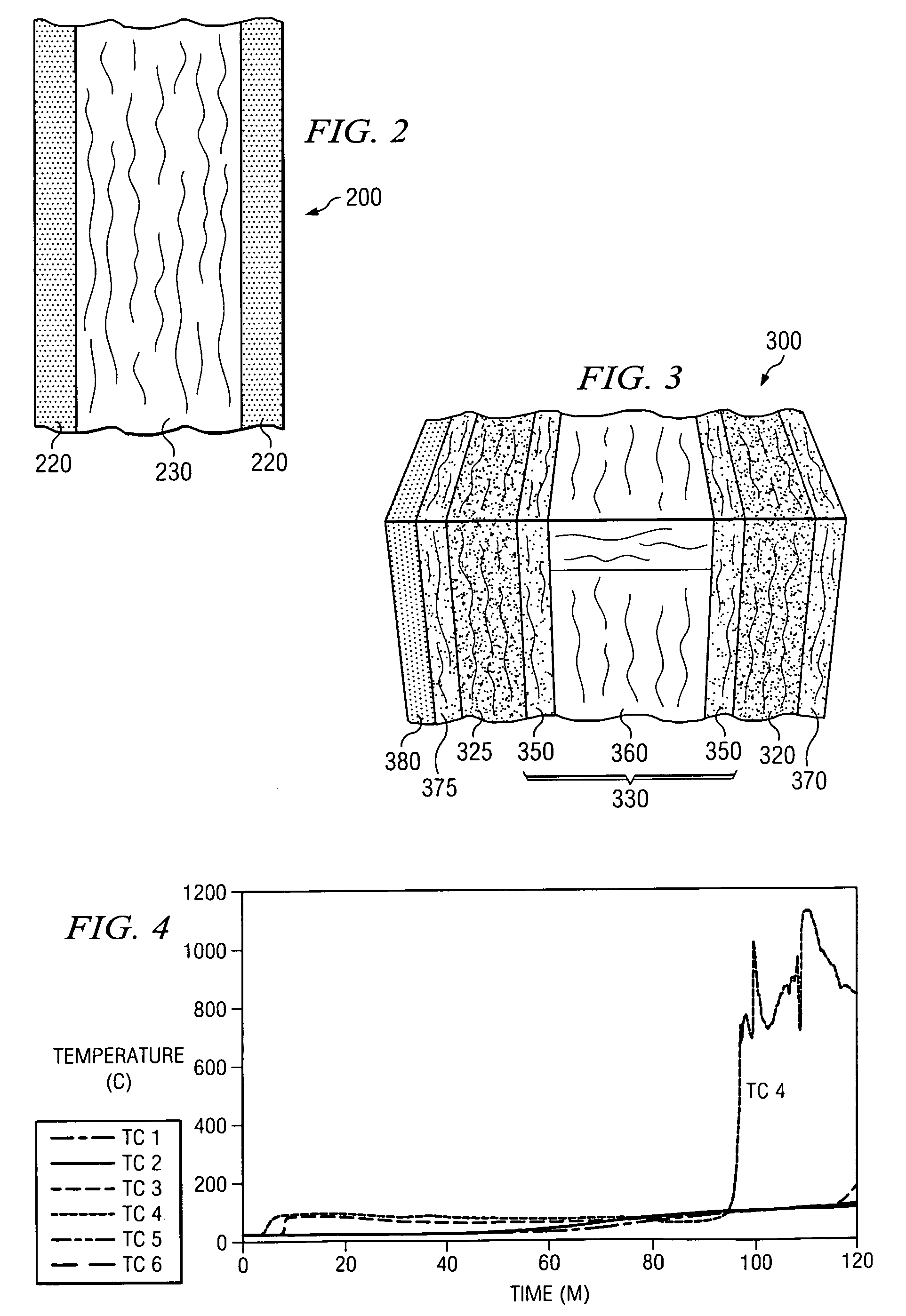 Fire-resistant wall and method of manufacture