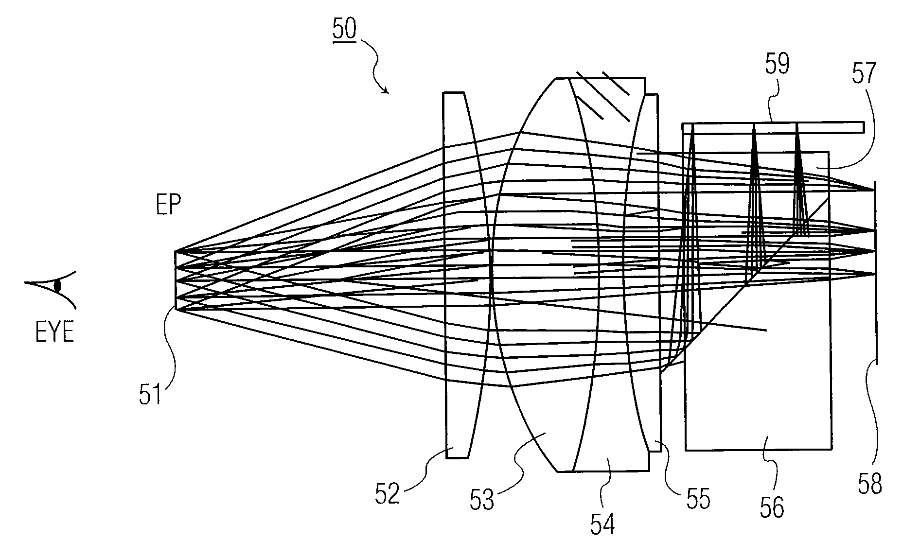 Flat field eyepiece