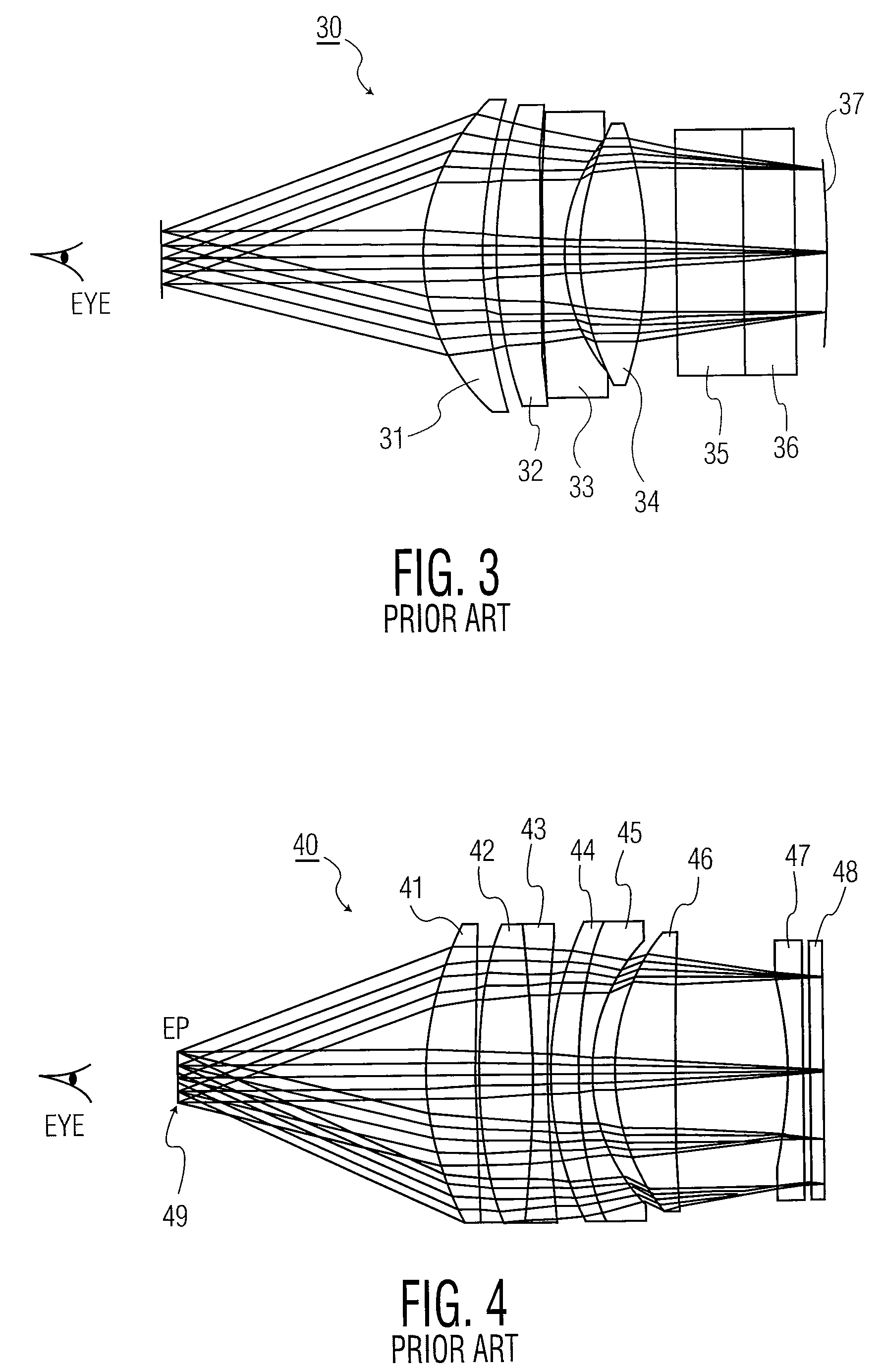 Flat field eyepiece