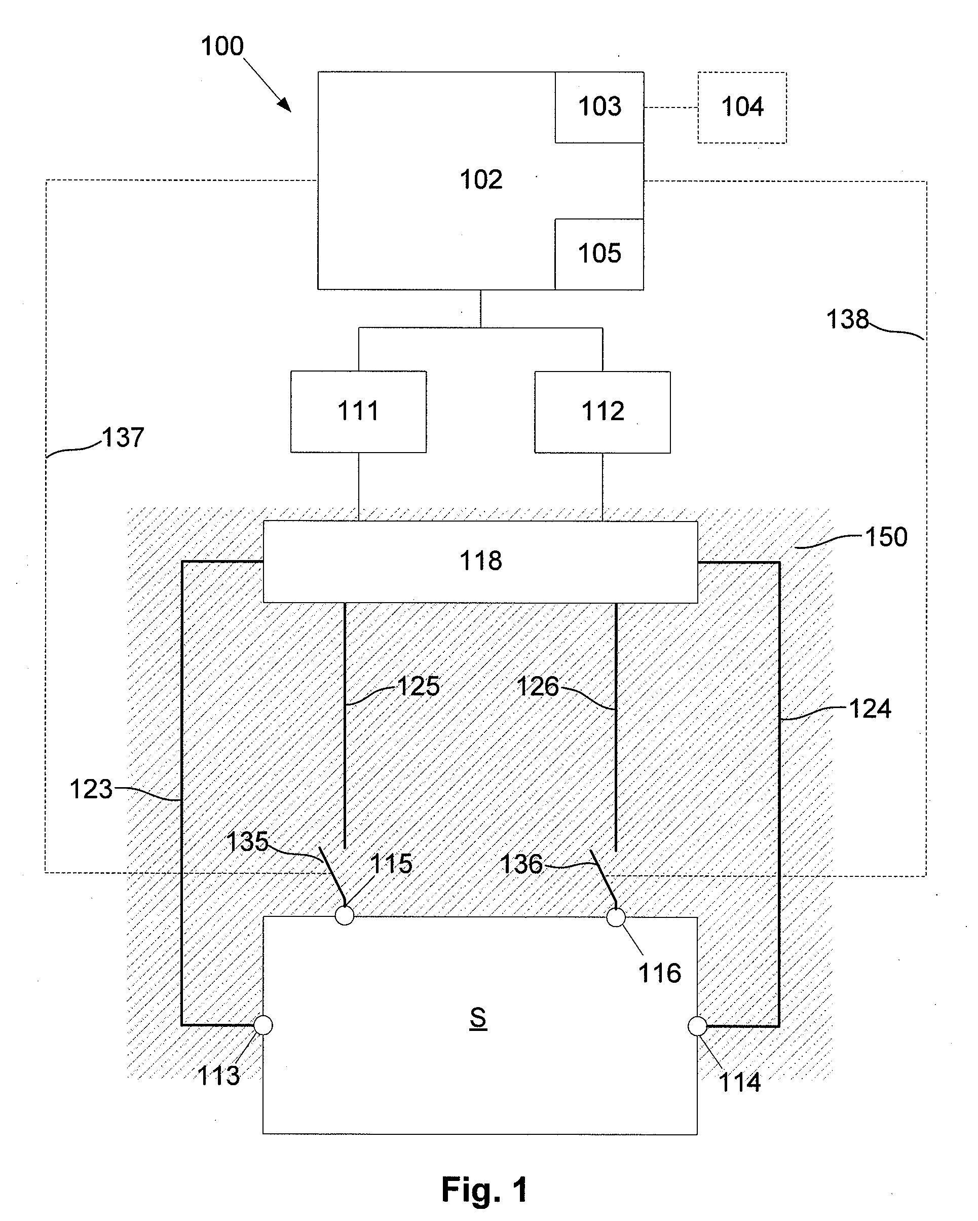 Monitoring system