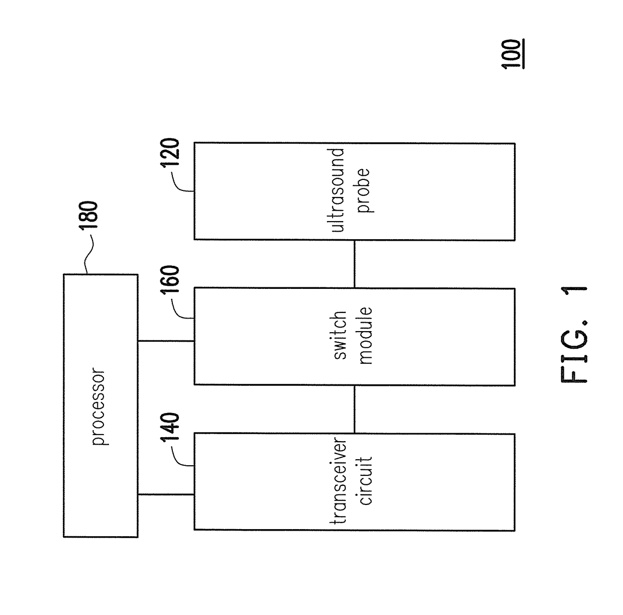 Ultrasound apparatus and ultrasound emission method