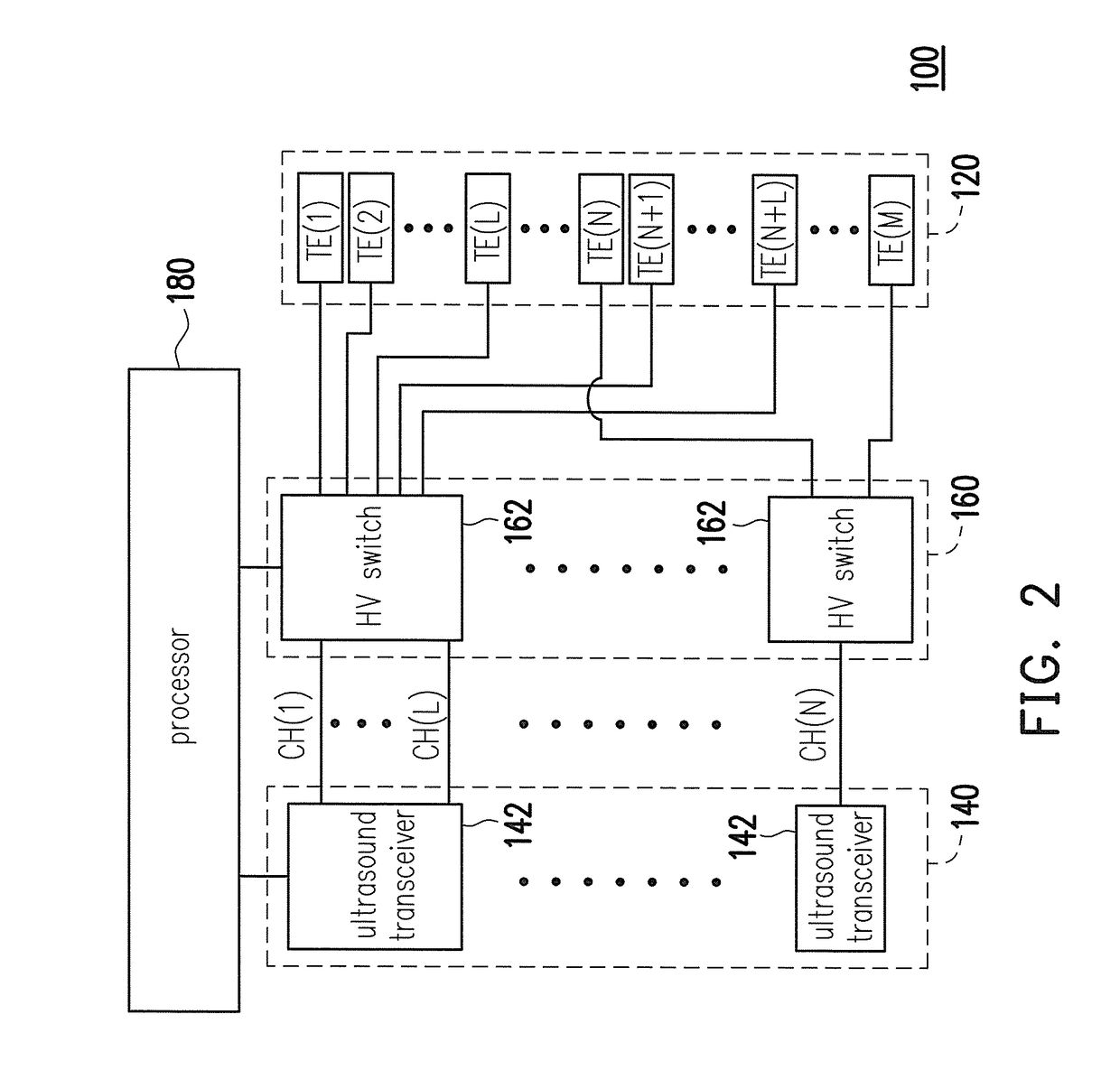 Ultrasound apparatus and ultrasound emission method