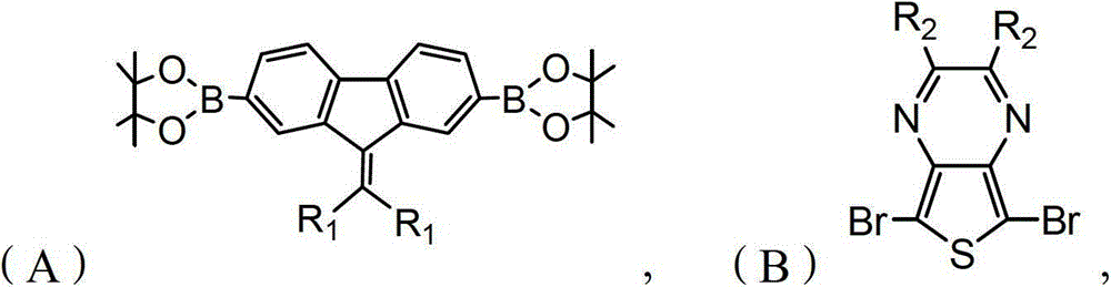 Alkylene fluorene and thieno[3, 4-b]pyrazine containing polymer, preparation method thereof and organic solar cell