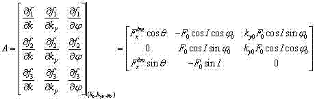 Method for drilling azimuth measurement based on magnetic inclinometer in magnetic casing