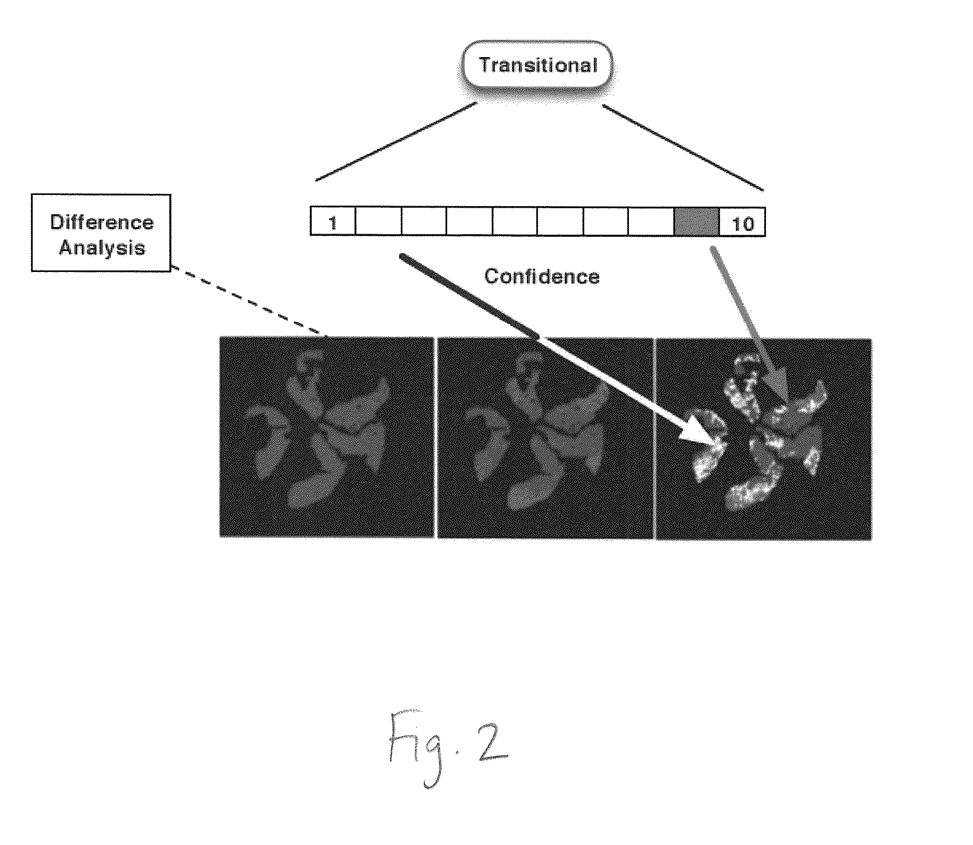 Method and system for analyzing biological specimens by spectral imaging