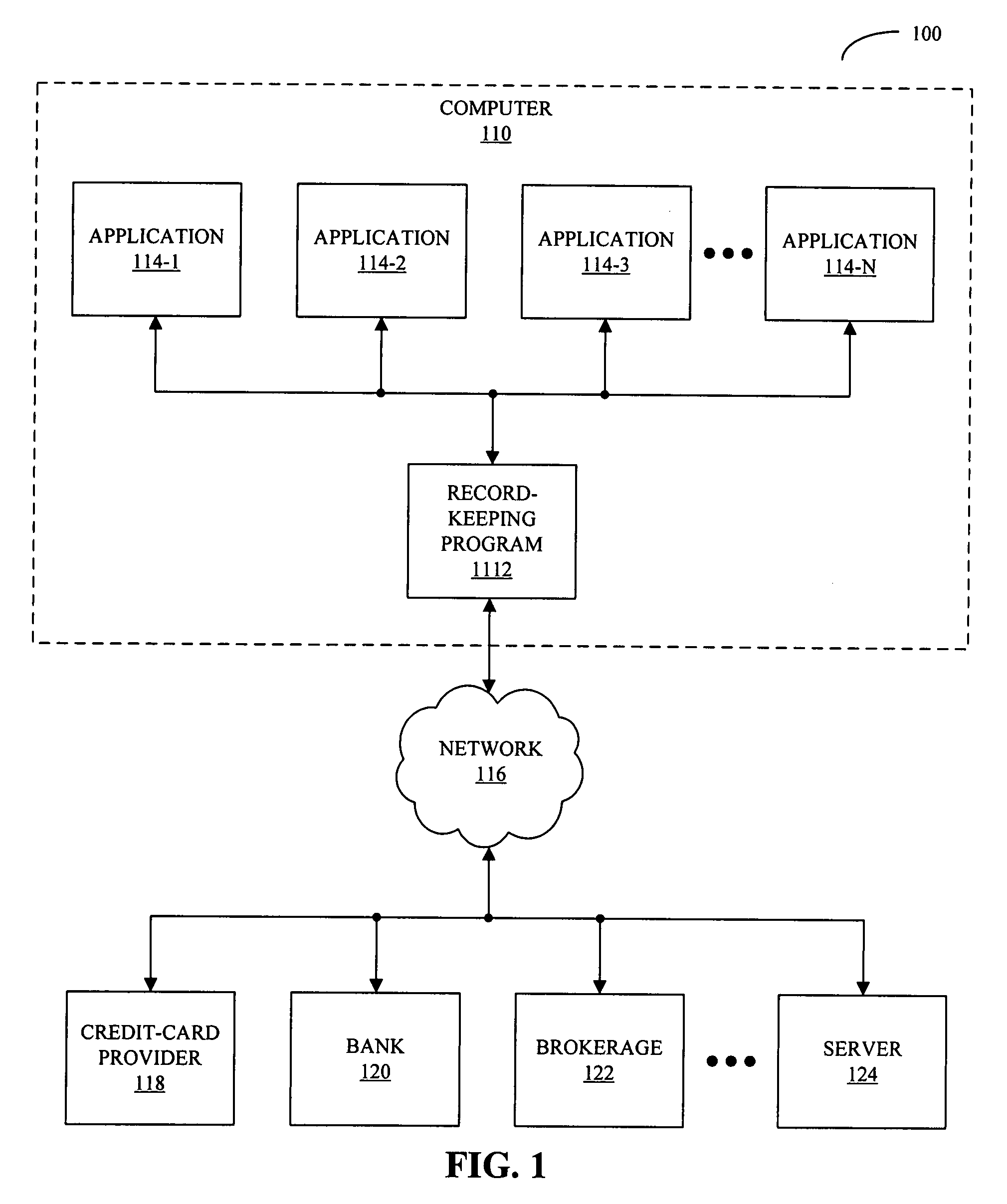 Technique for identifying and collecting record-keeping information