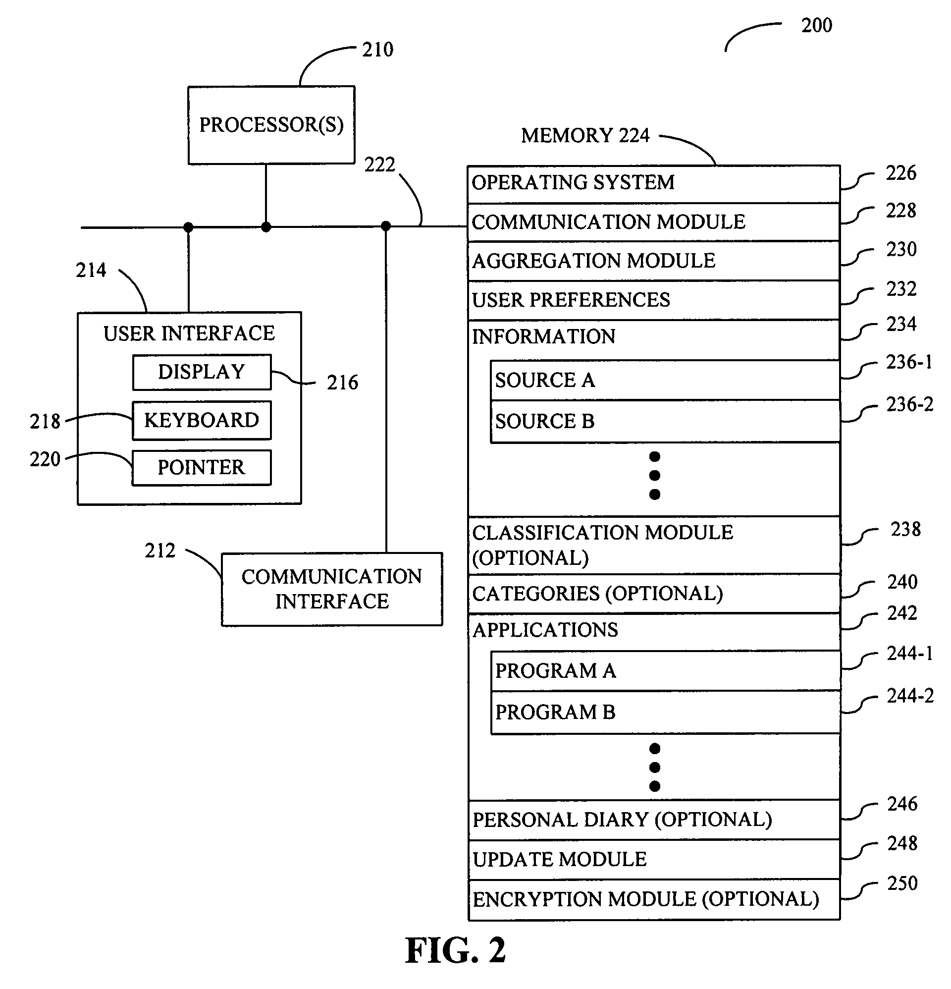 Technique for identifying and collecting record-keeping information