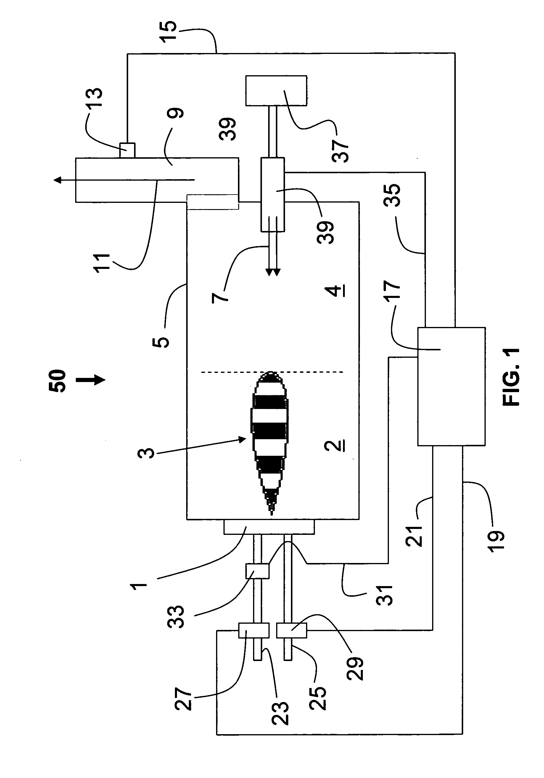 Advanced control system for enhanced operation of oscillating combustion in combustors