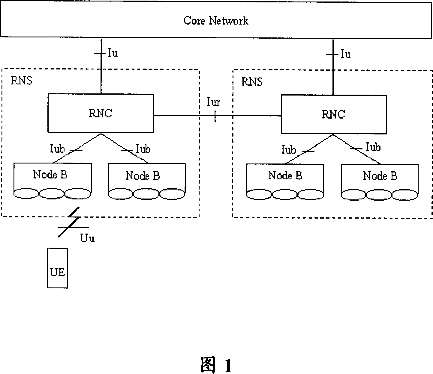 Wireless access loaded packet data service QoS management method.