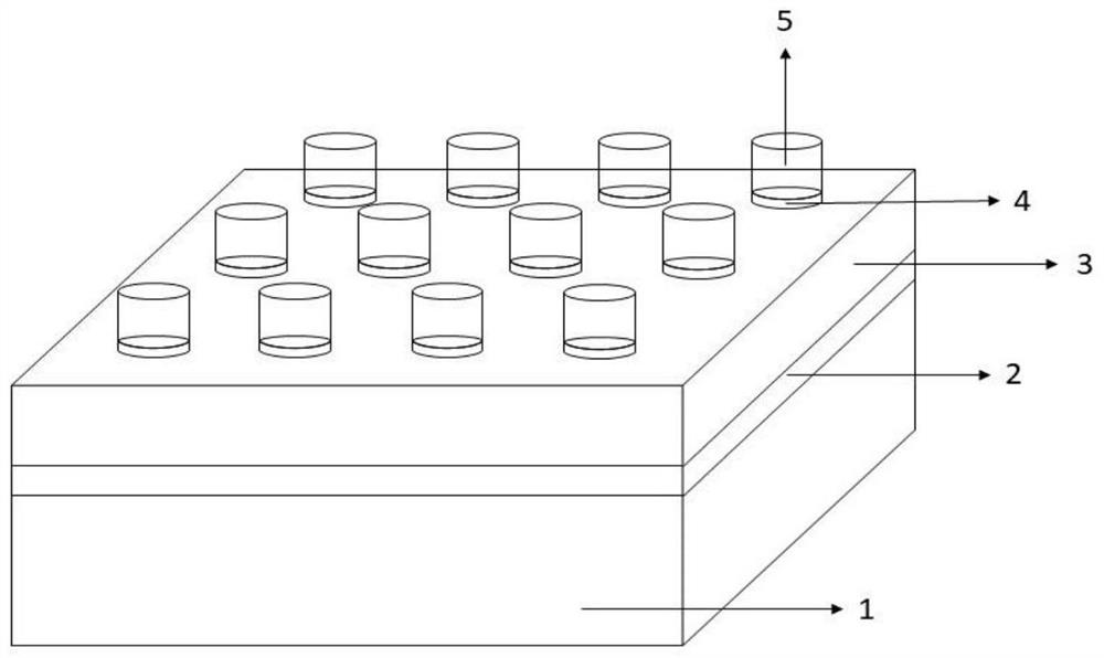 Novel radiation refrigeration device based on broadband absorber with metasurface