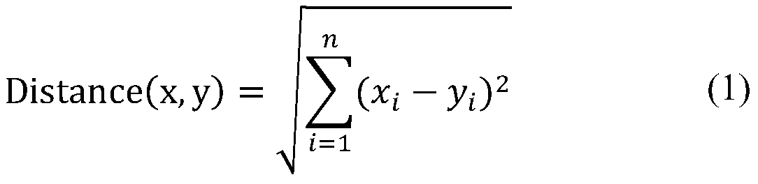 Data resampling method based on repeated editing nearest neighbor and clustering oversampling