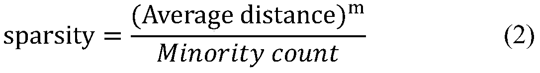 Data resampling method based on repeated editing nearest neighbor and clustering oversampling