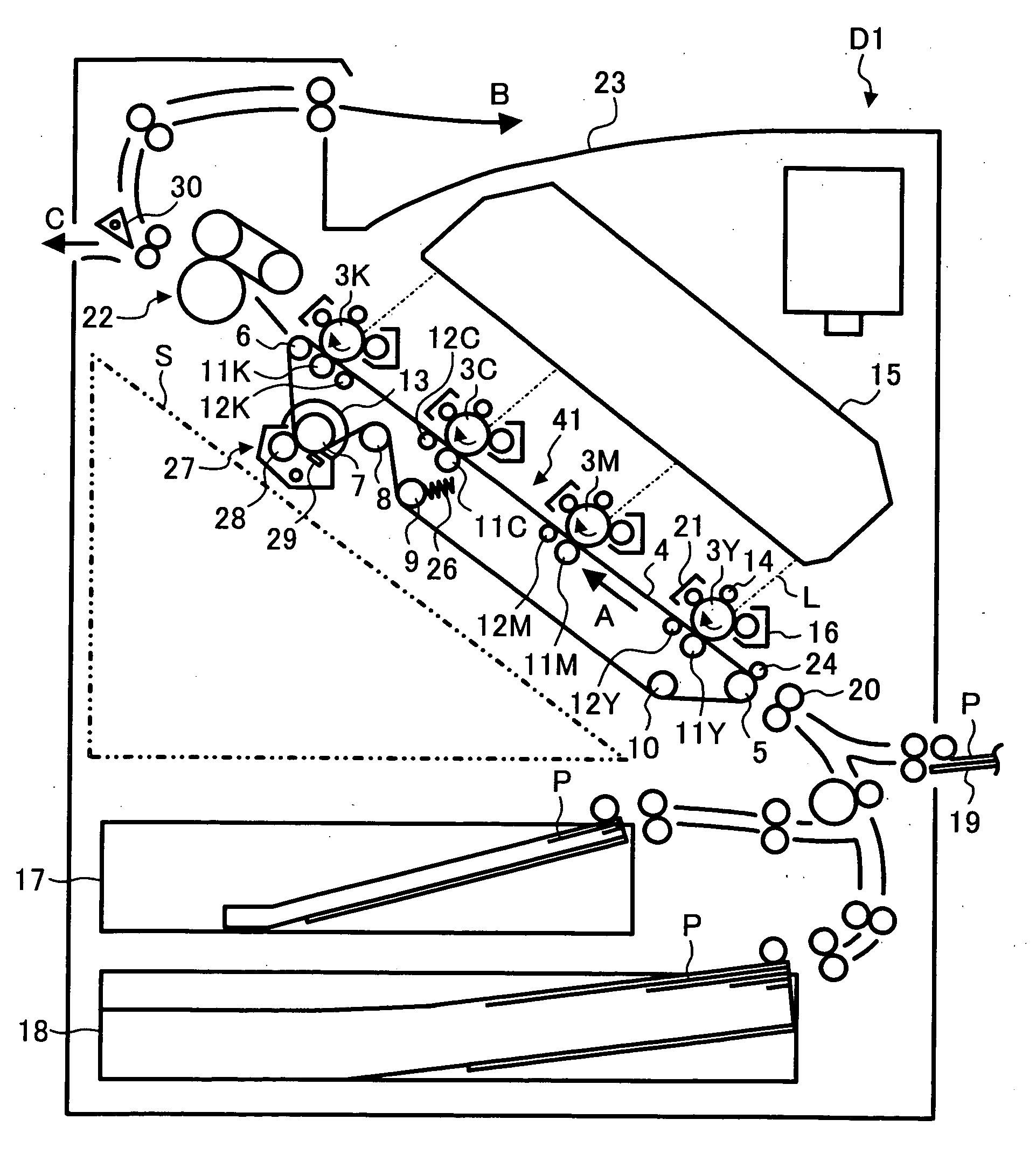 Method and apparatus for image forming capable of effectively reducing unevenness of density and color displacement of images