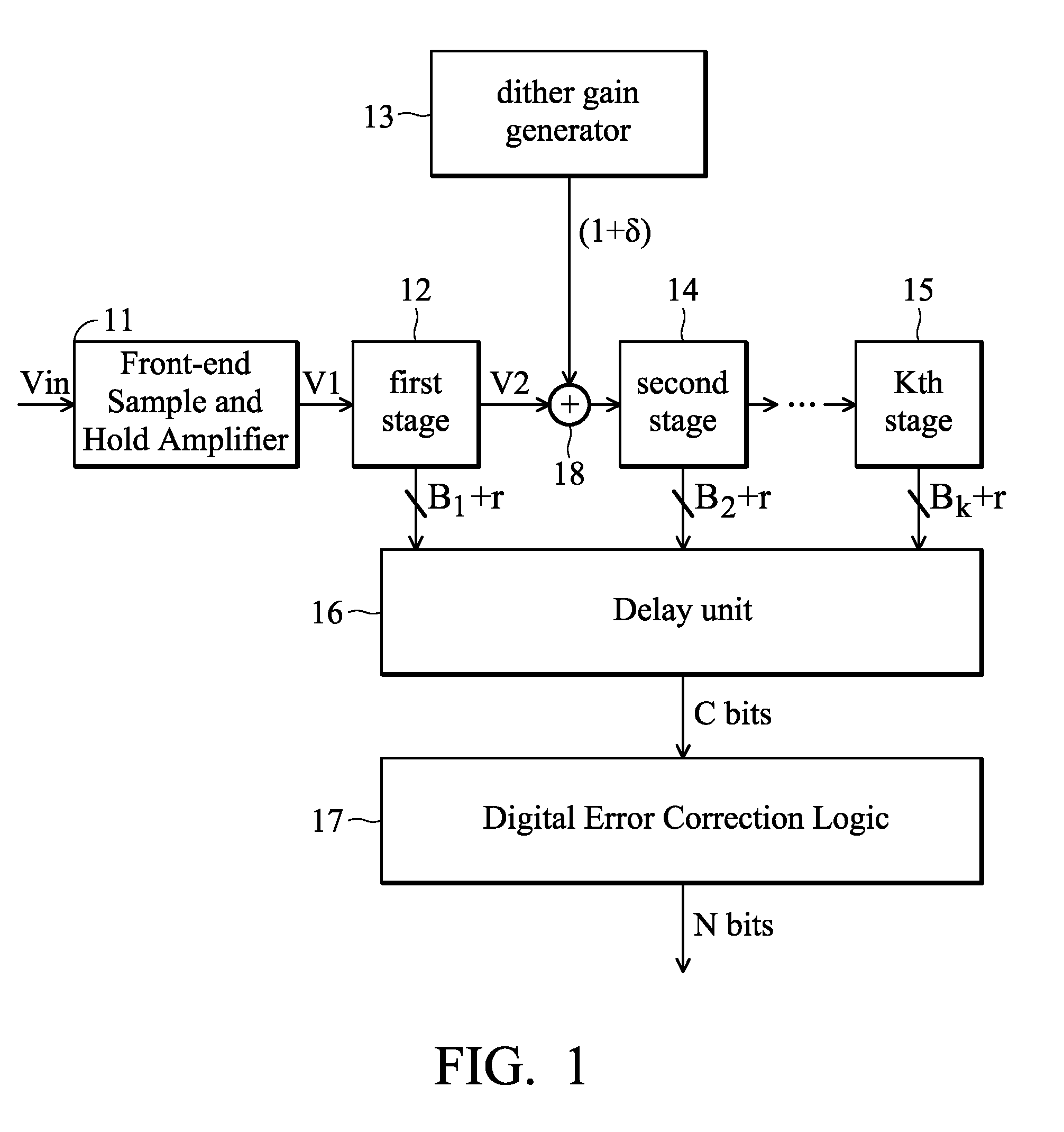 Analog to digital converter