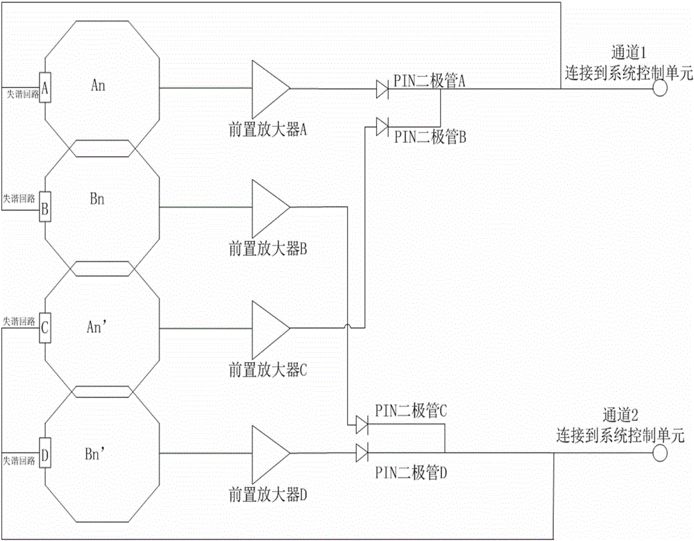 Signal receiving system based on phased array surface coil internal switching technology