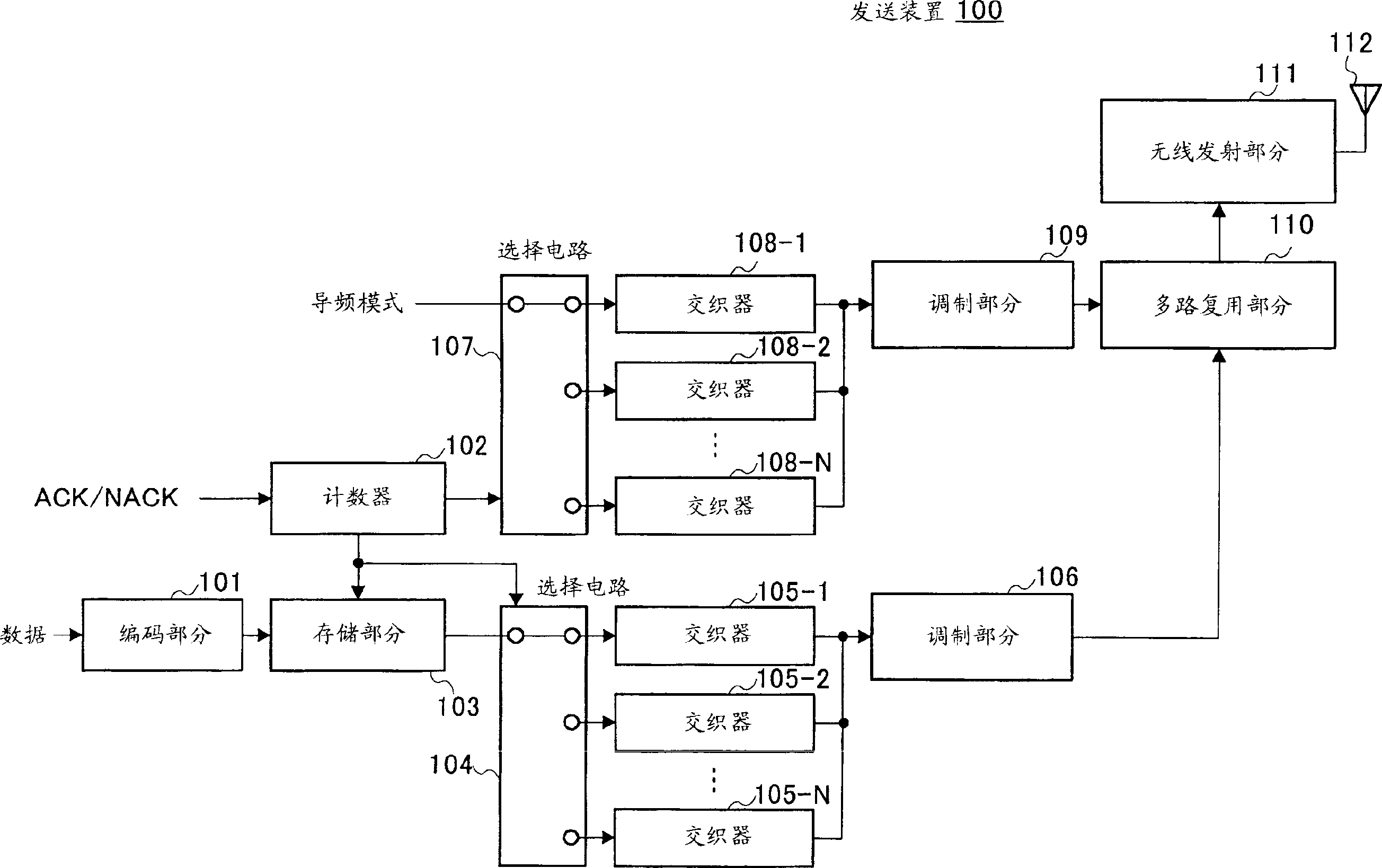 Receiver unit and receiving method