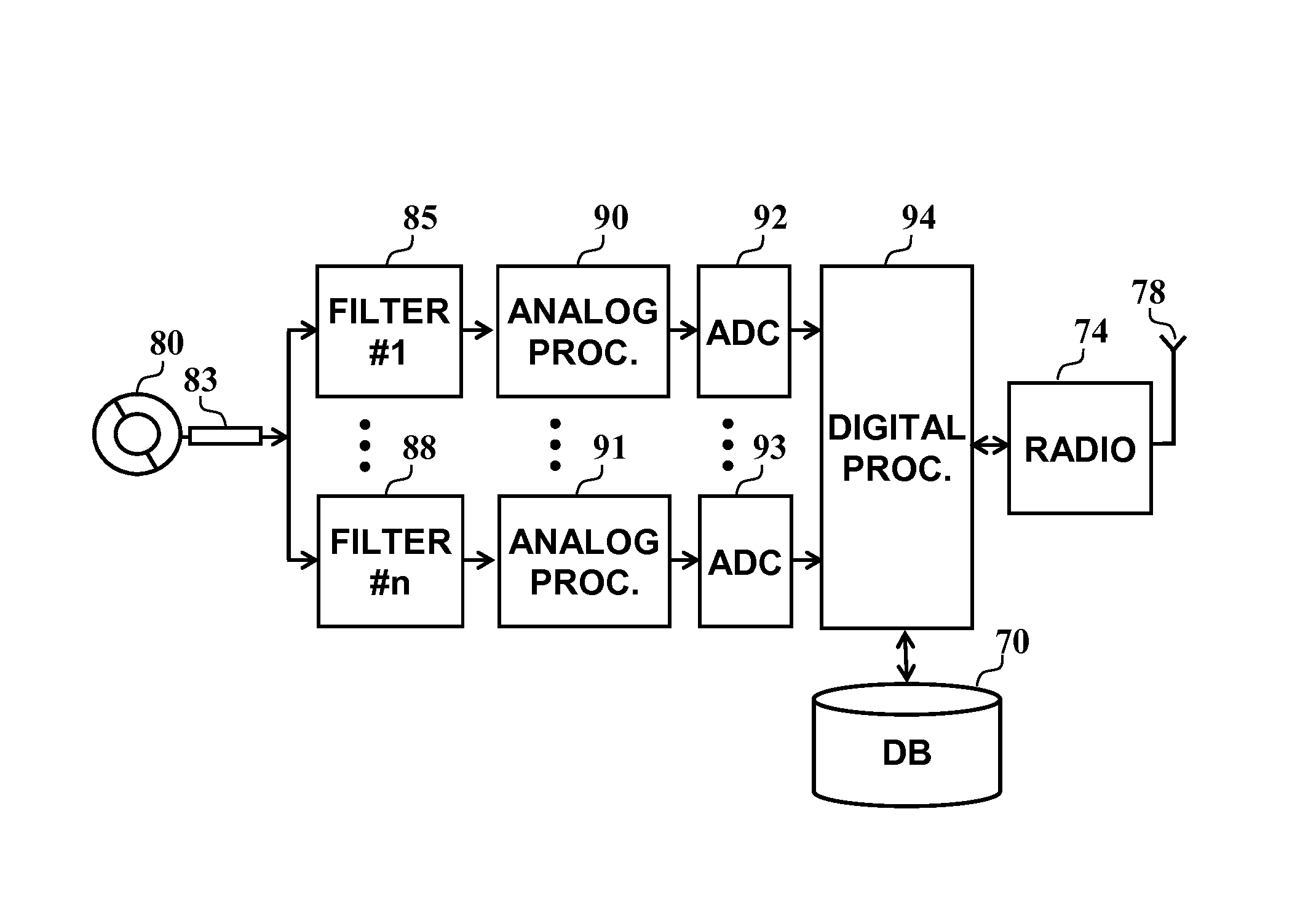 System and method for assessing faulty power-line insulator strings