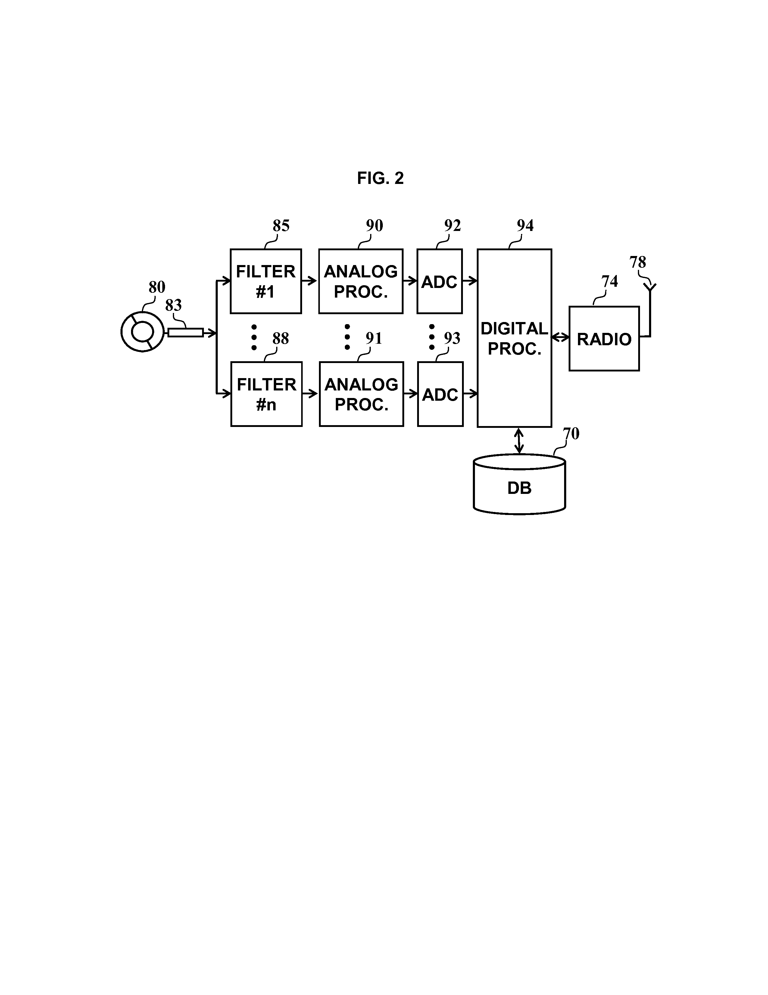 System and method for assessing faulty power-line insulator strings