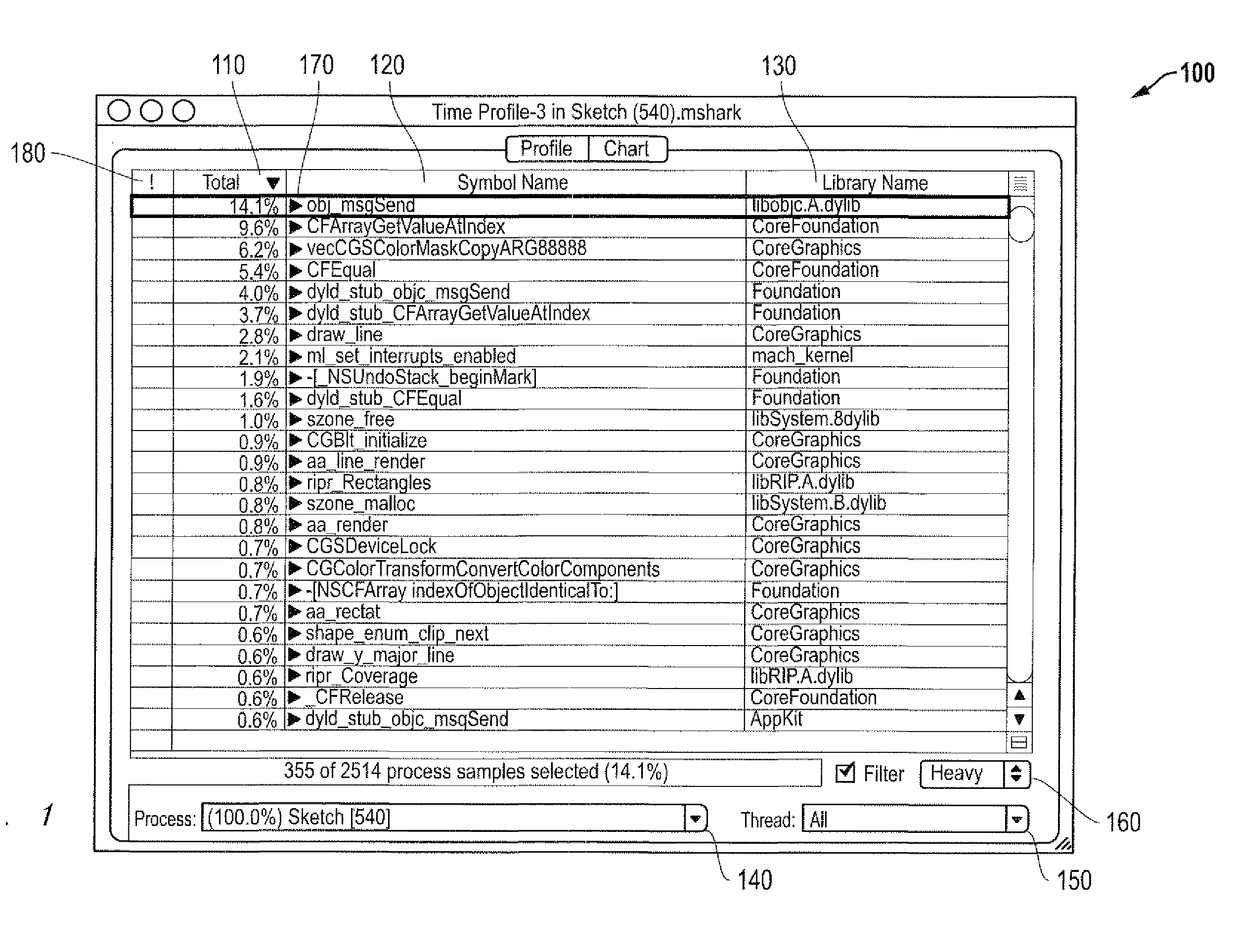 Code Execution Visualization Using Software Fingerprinting