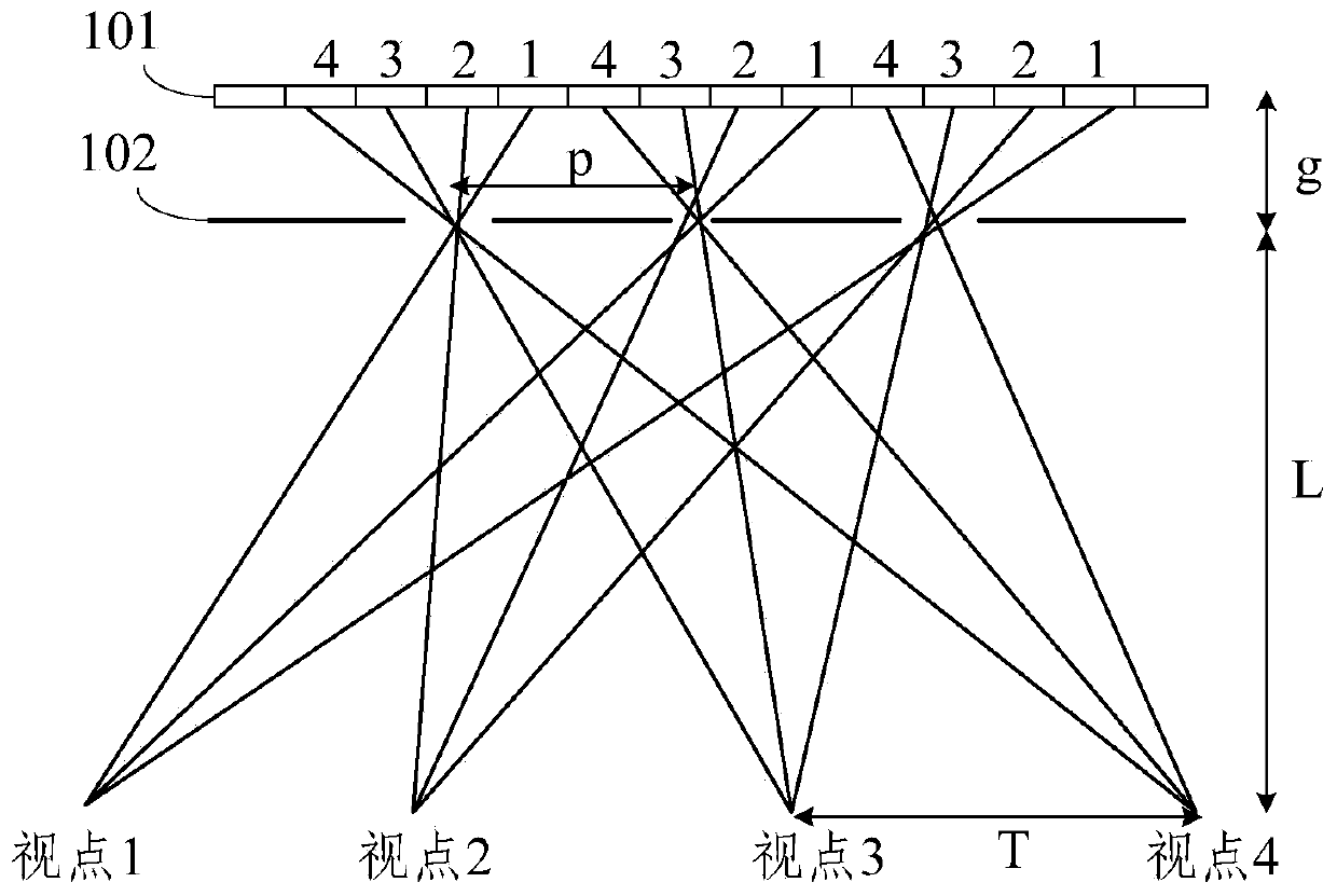 A 3D light field display system