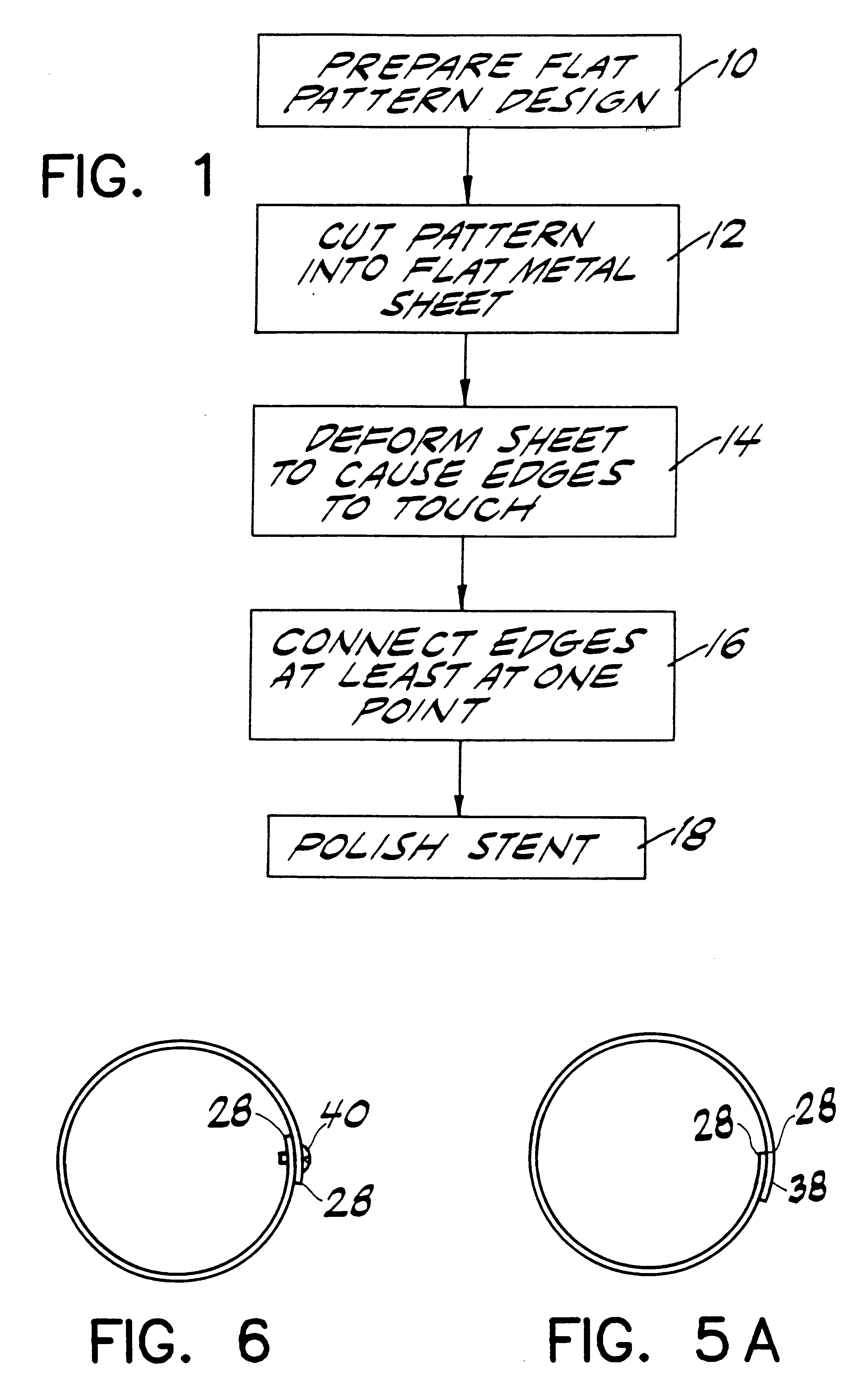 Stent fabrication method