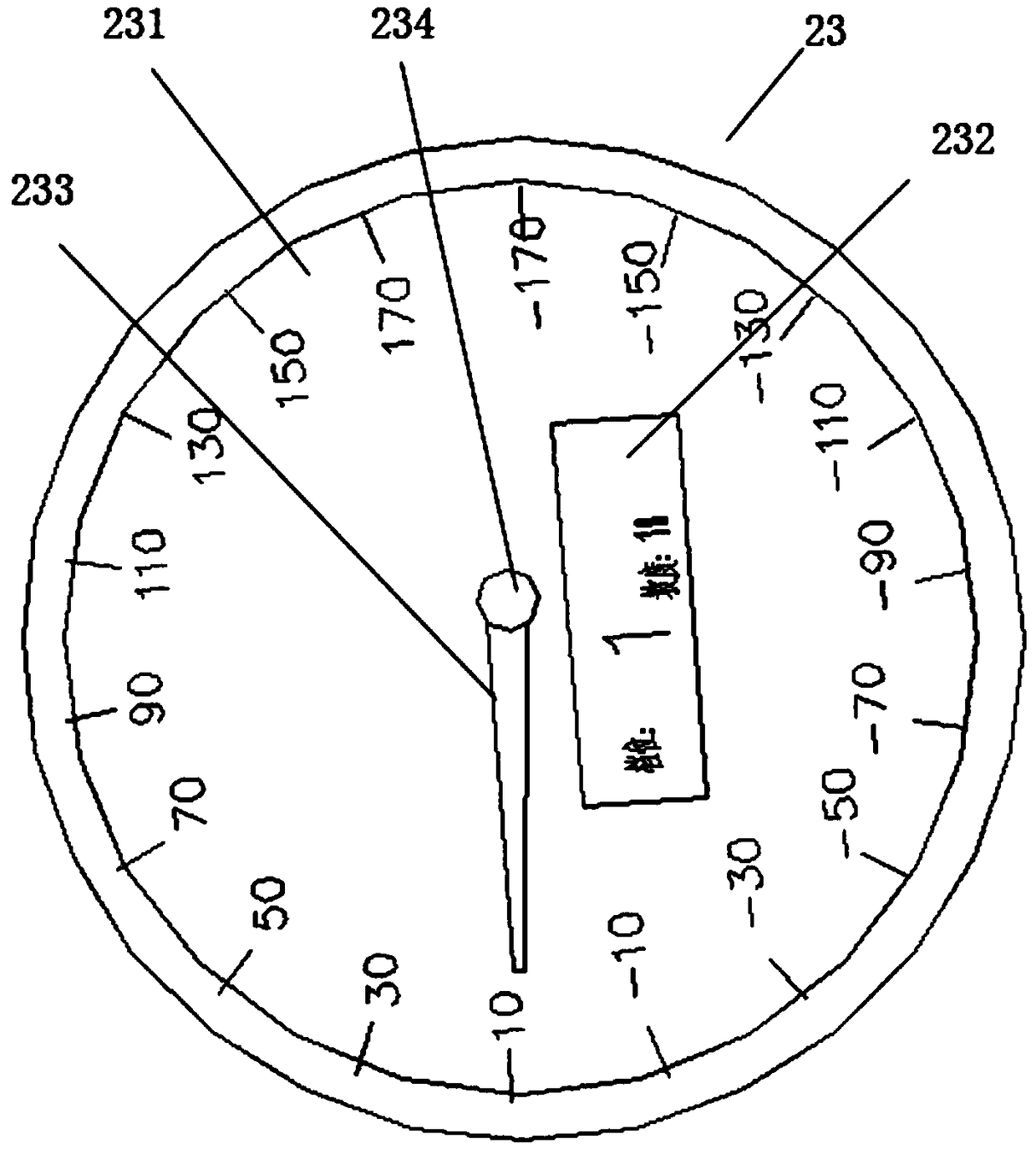 A fuel tank with a gradient meter