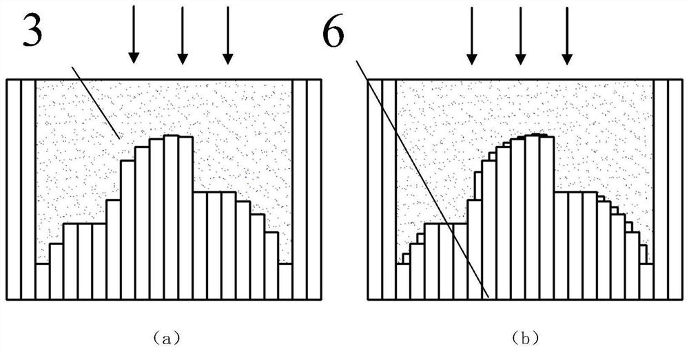 Multistage flexible extrusion forming method for sand mold