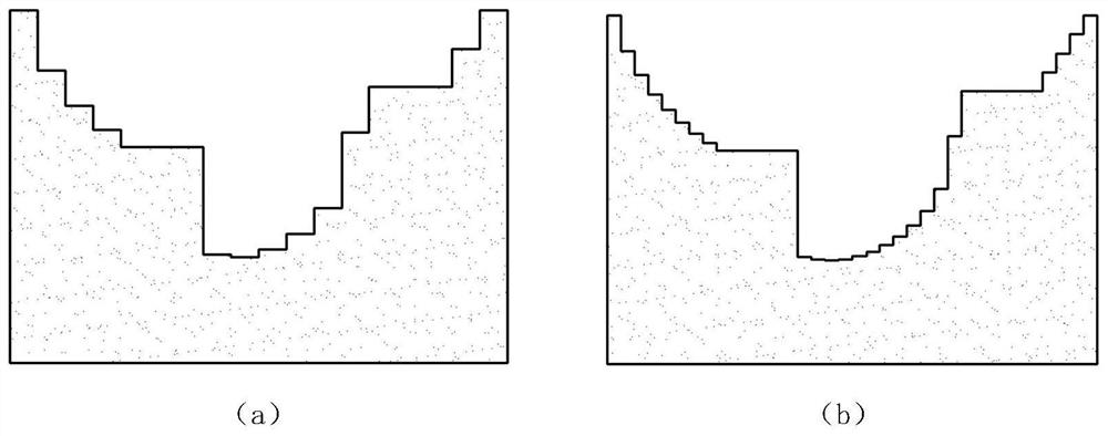 Multistage flexible extrusion forming method for sand mold