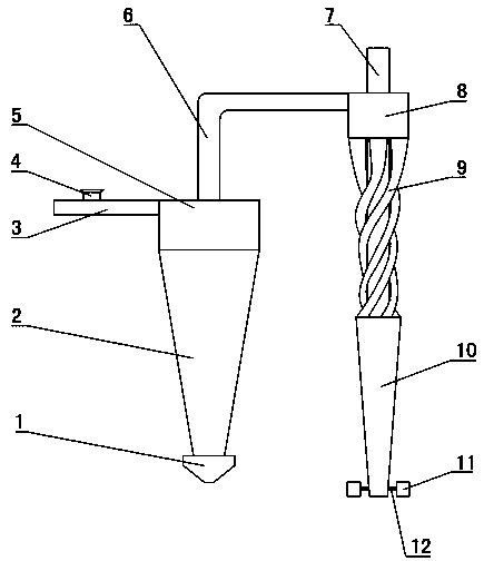 A natural gas purification device