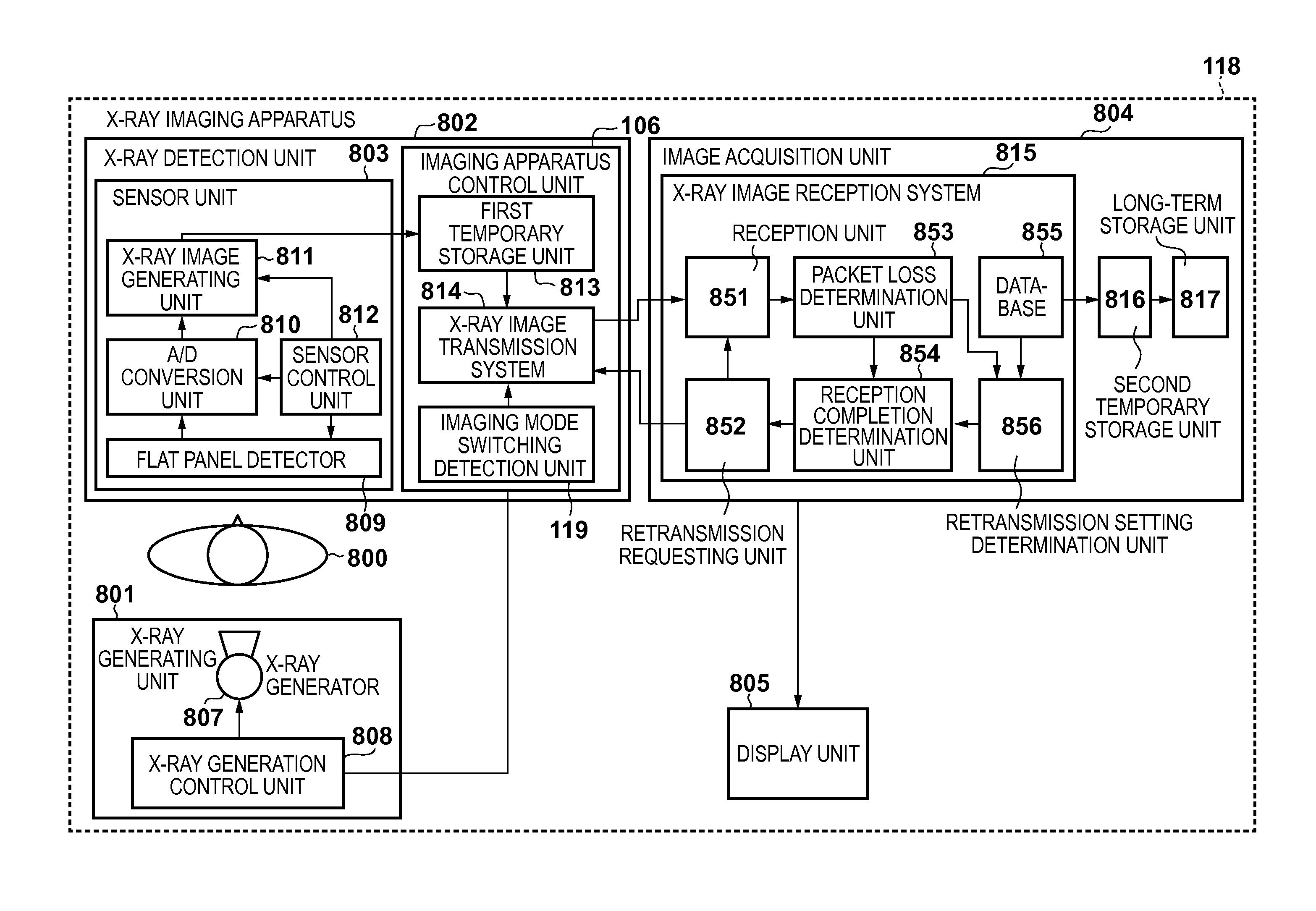 X-ray imaging apparatus, control device, radiation imaging apparatus, and method of controlling the same