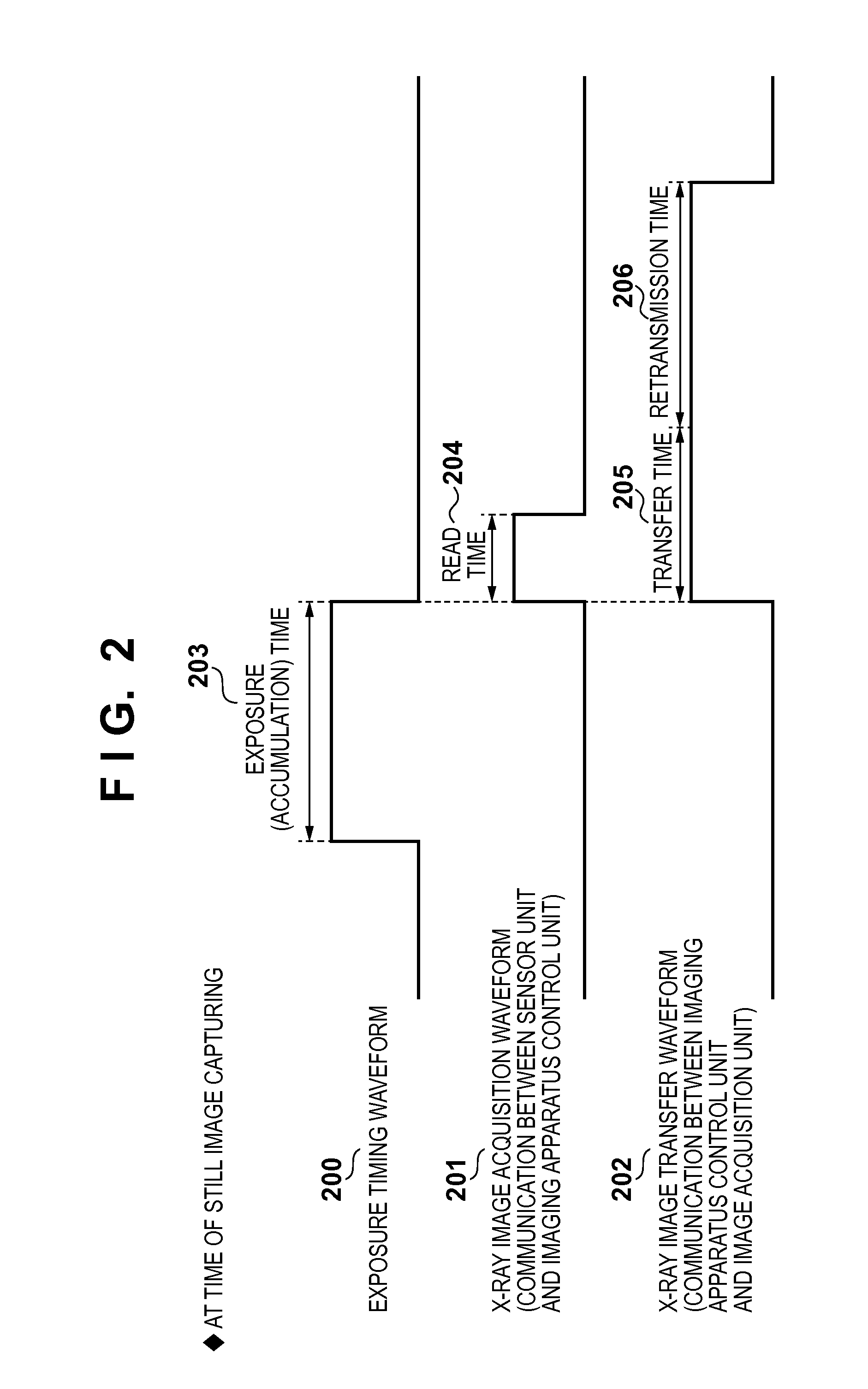 X-ray imaging apparatus, control device, radiation imaging apparatus, and method of controlling the same